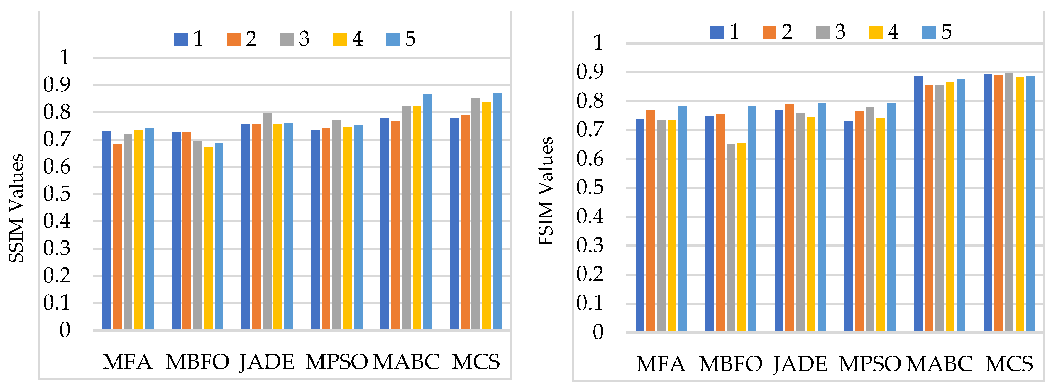Remotesensing 13 04604 g004