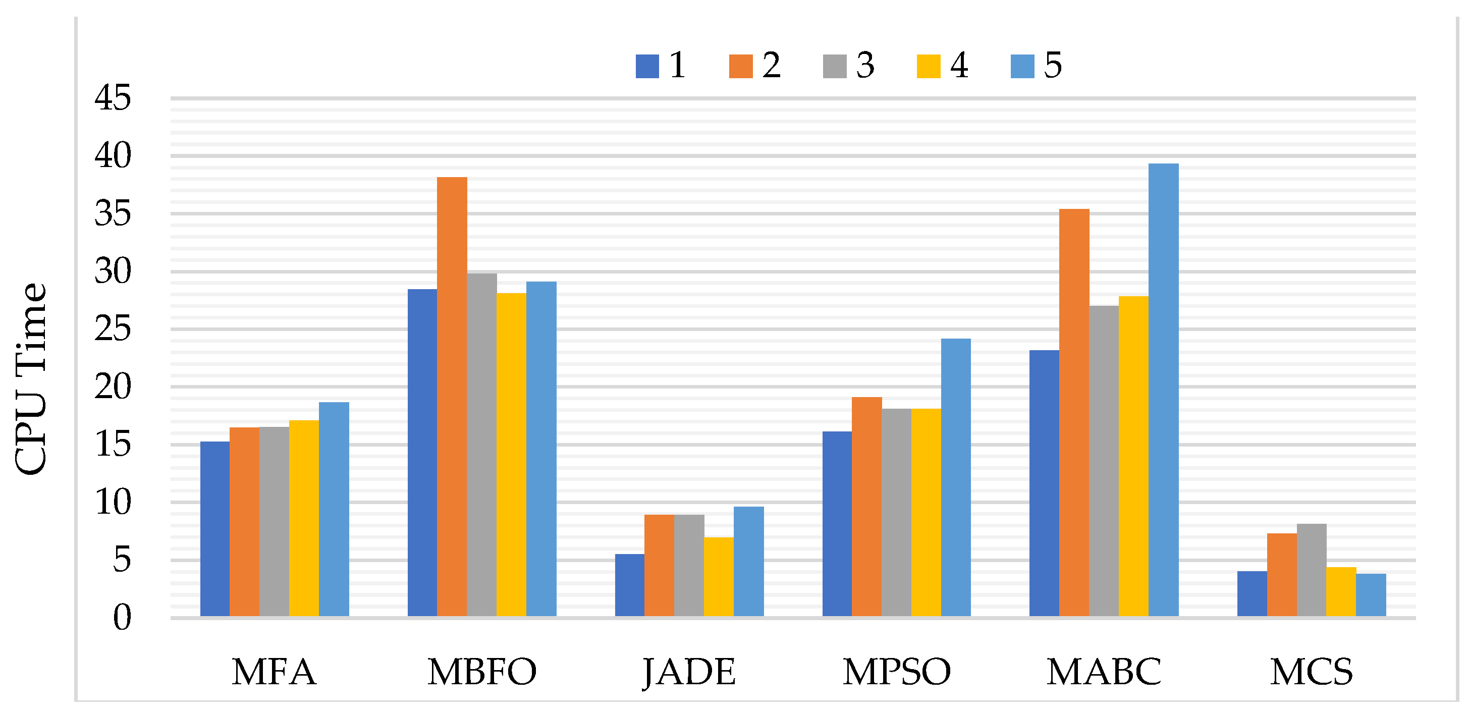 Remotesensing 13 04604 g006
