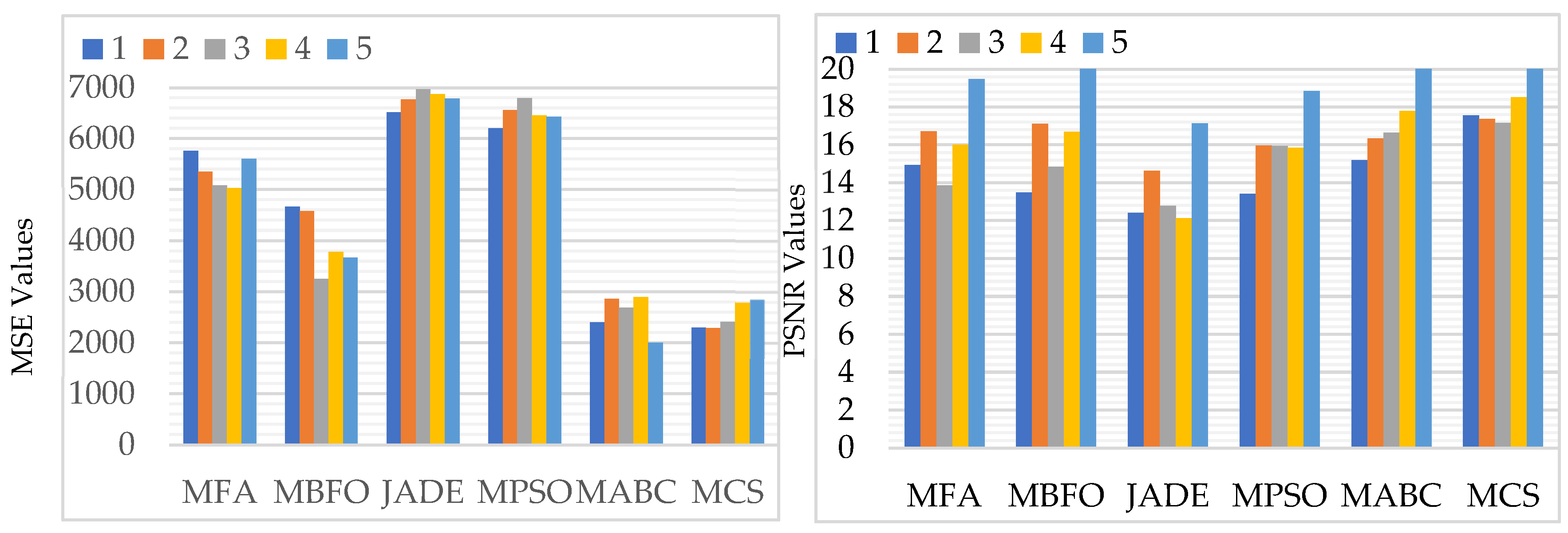 Remotesensing 13 04604 g007