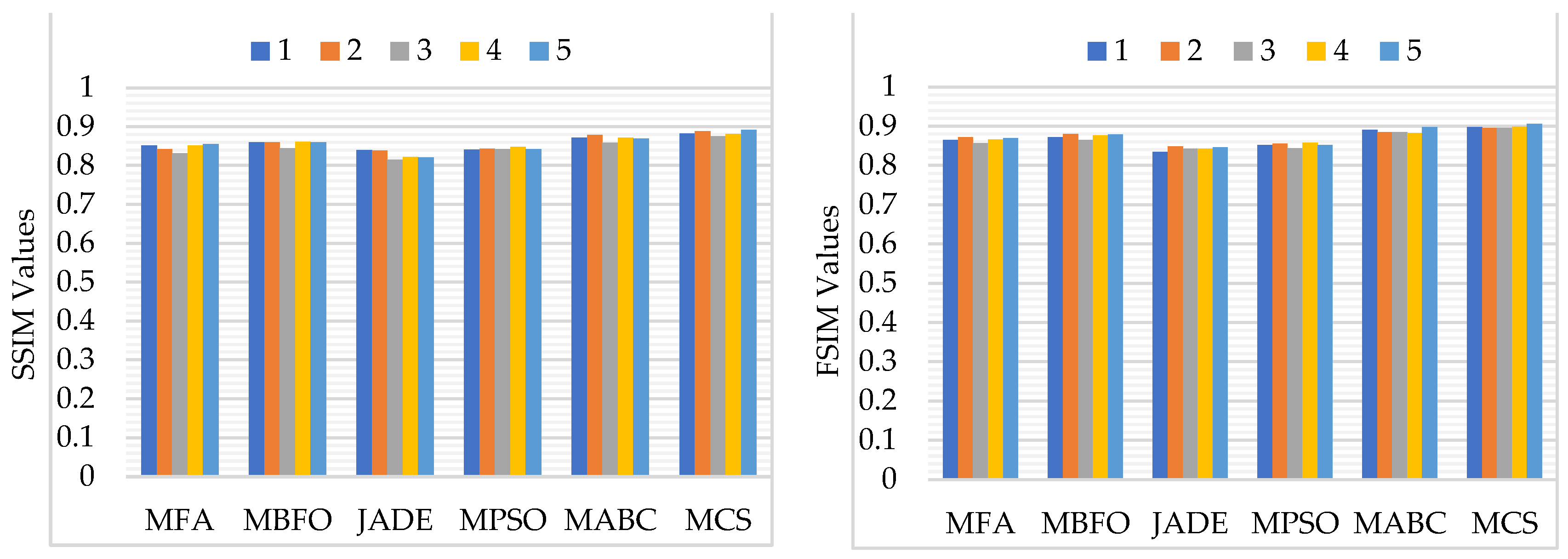 Remotesensing 13 04604 g008