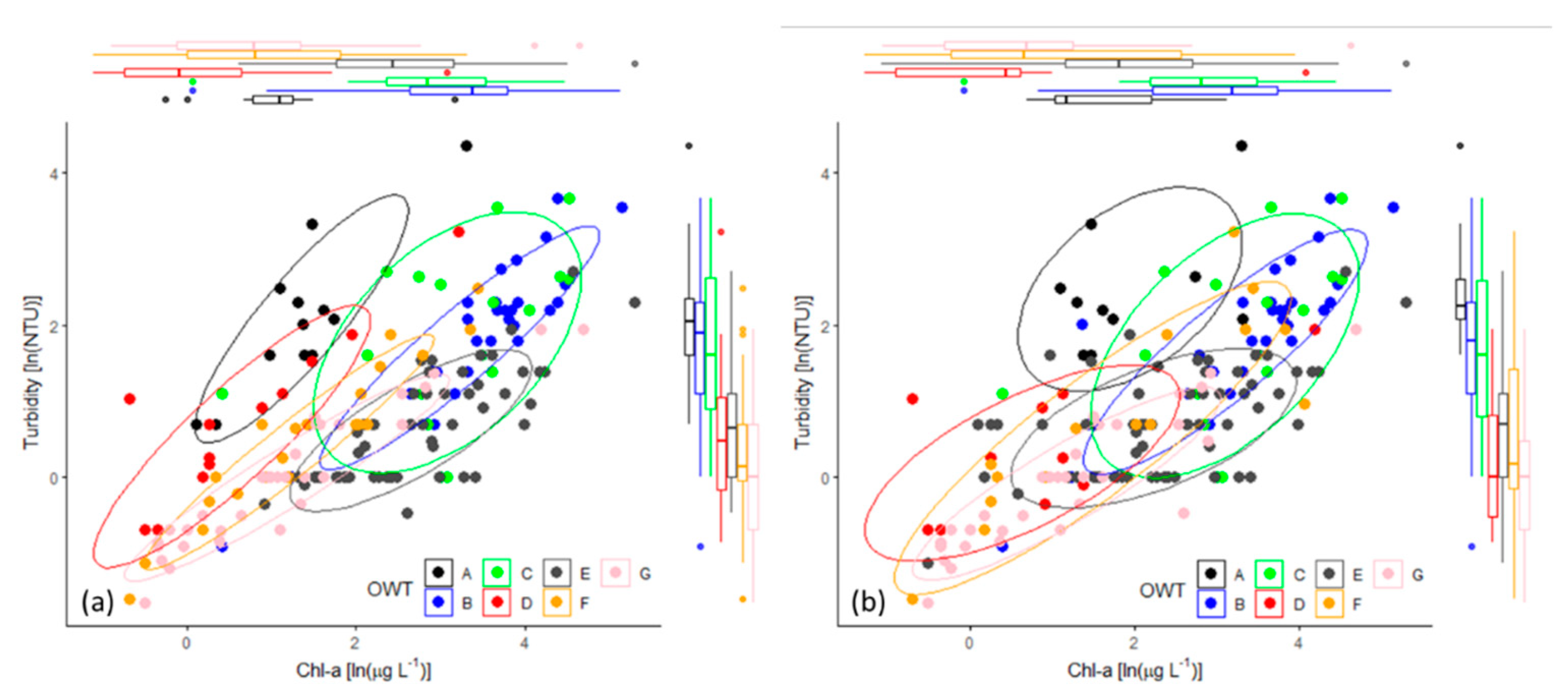Remotesensing 13 04607 g004