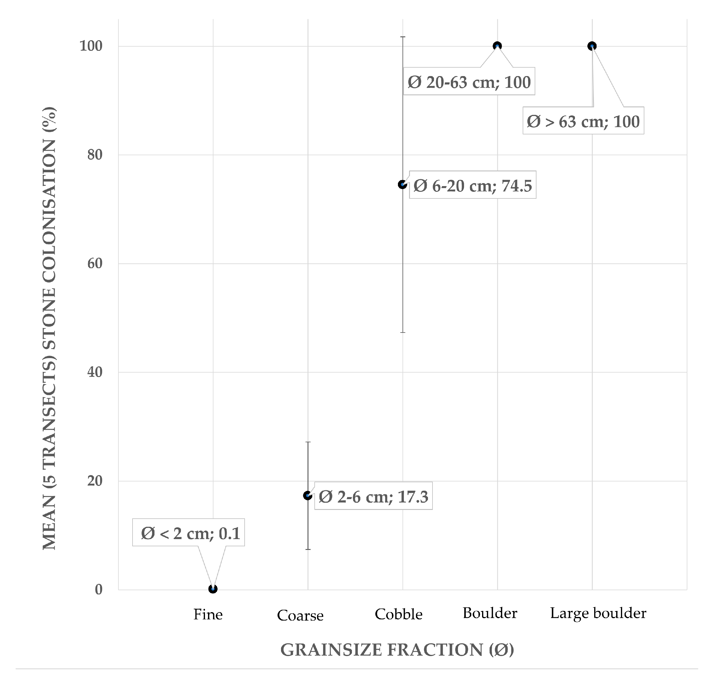 Remotesensing 13 04608 g004