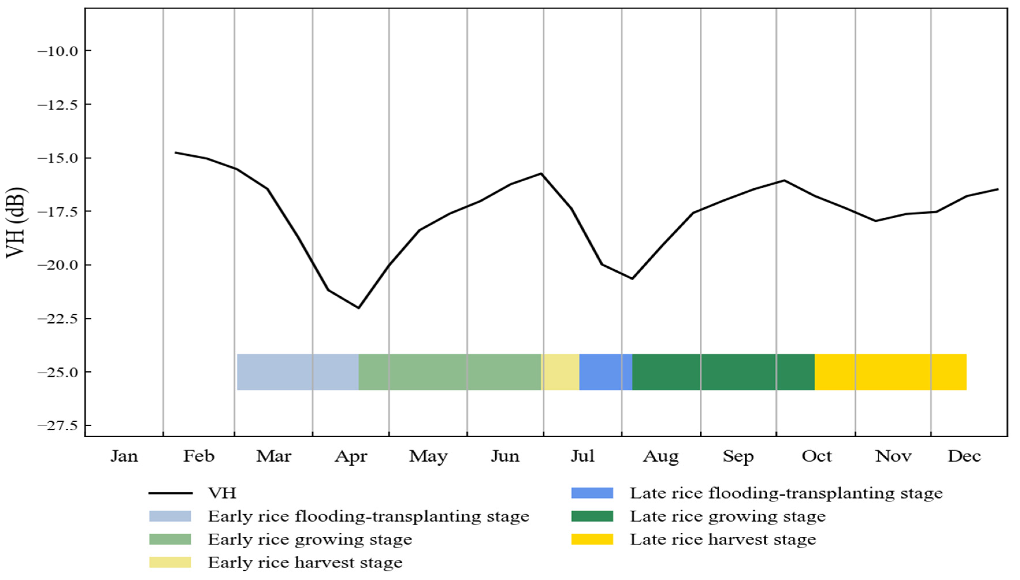 Remotesensing 13 04609 g002