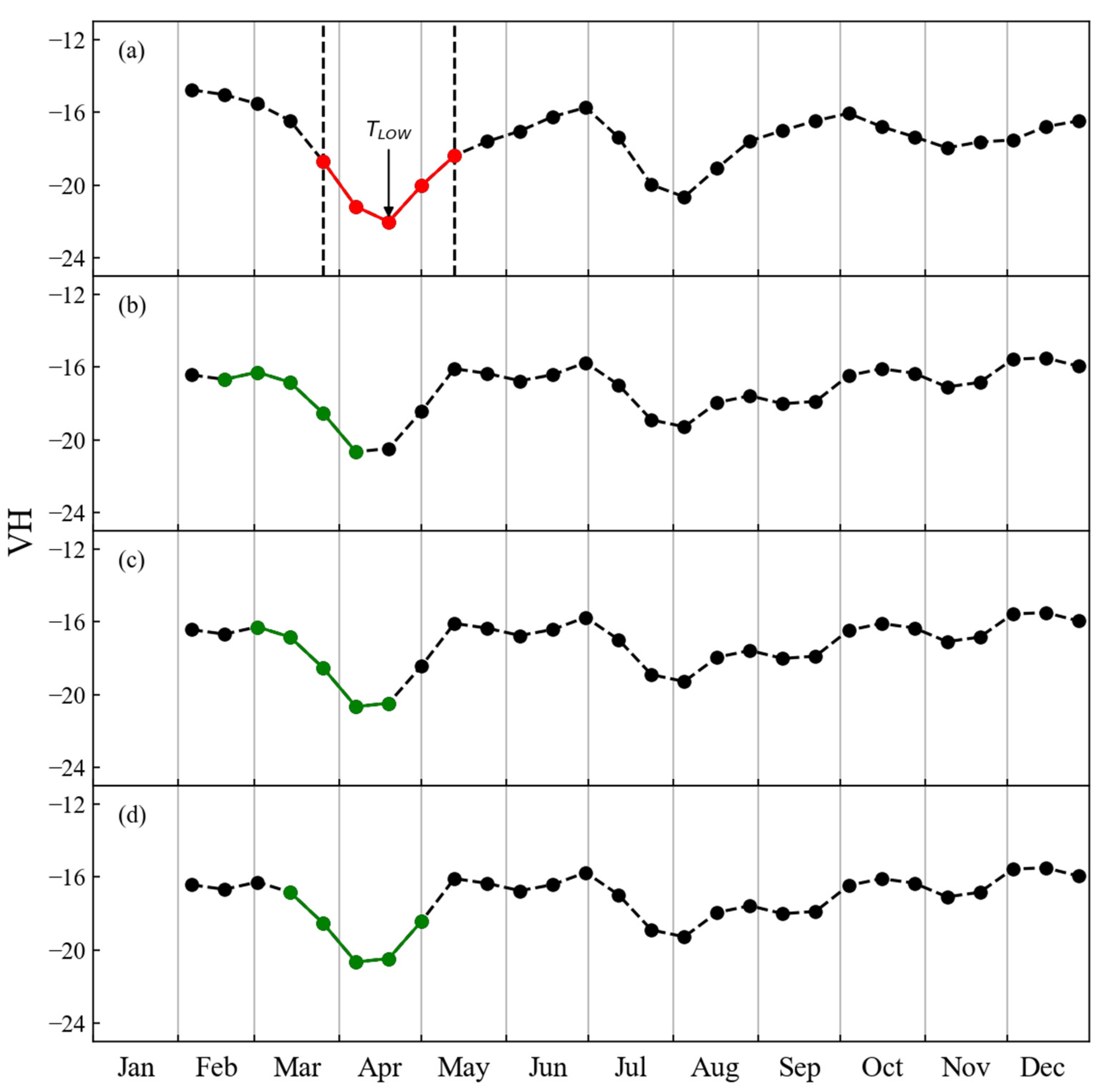 Remotesensing 13 04609 g004