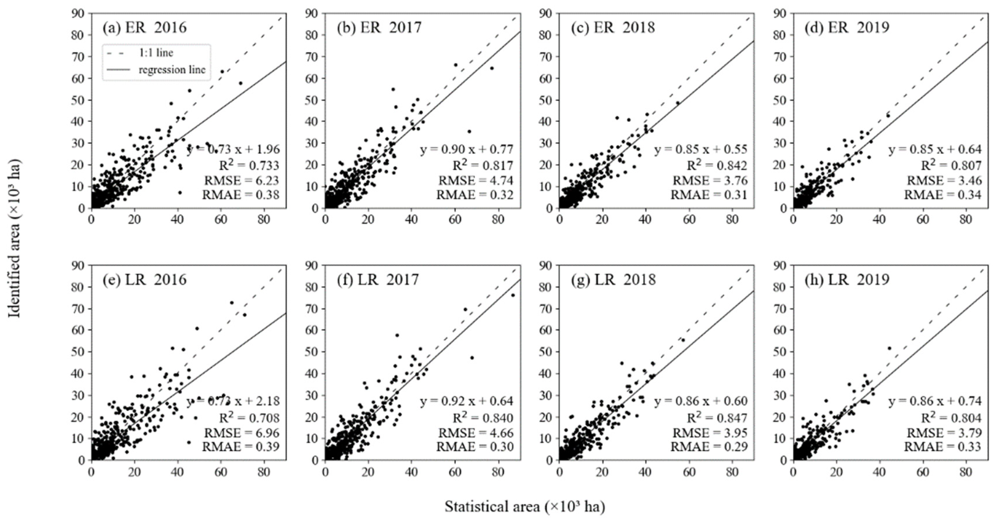 Remotesensing 13 04609 g006