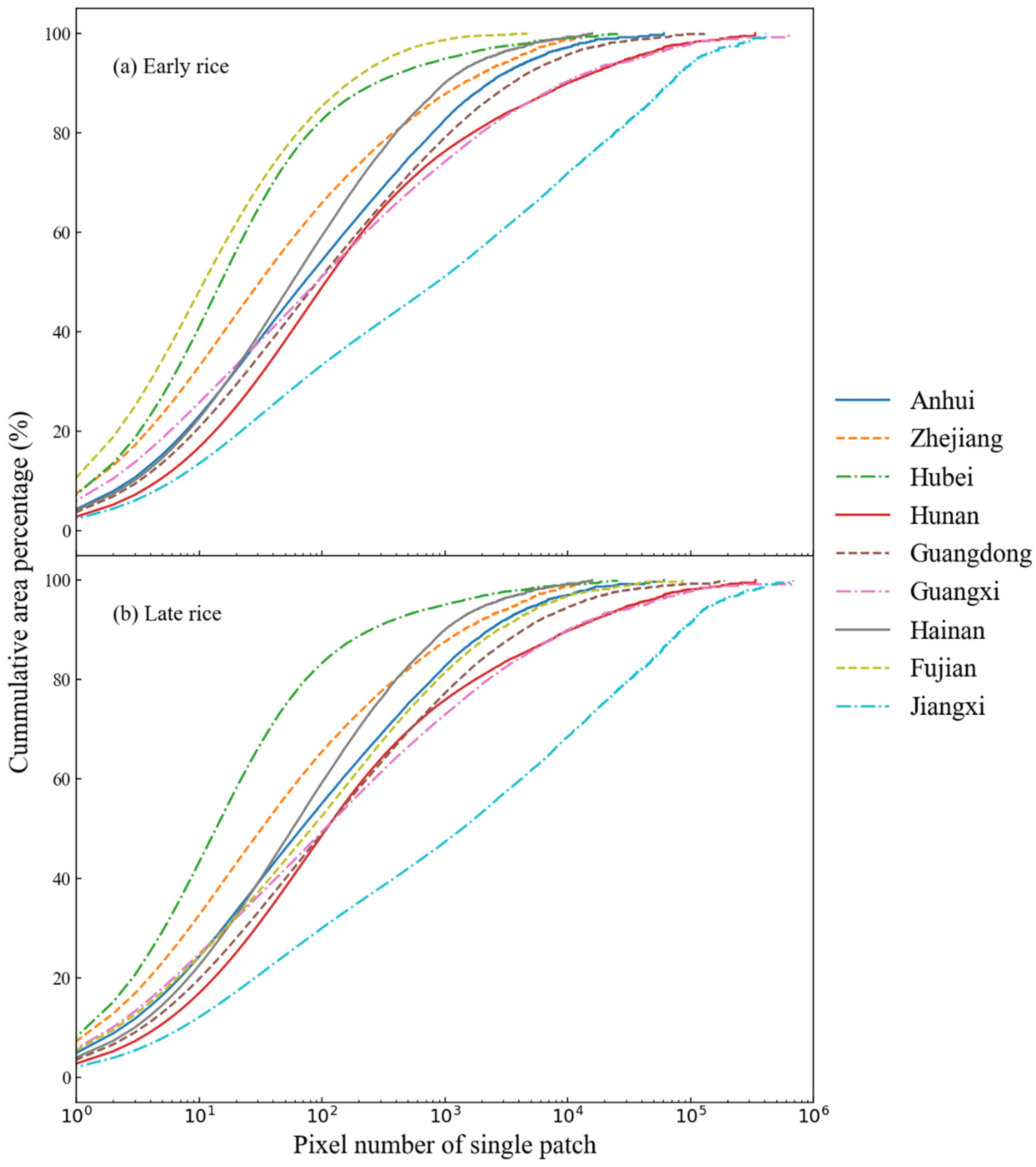 Remotesensing 13 04609 g009