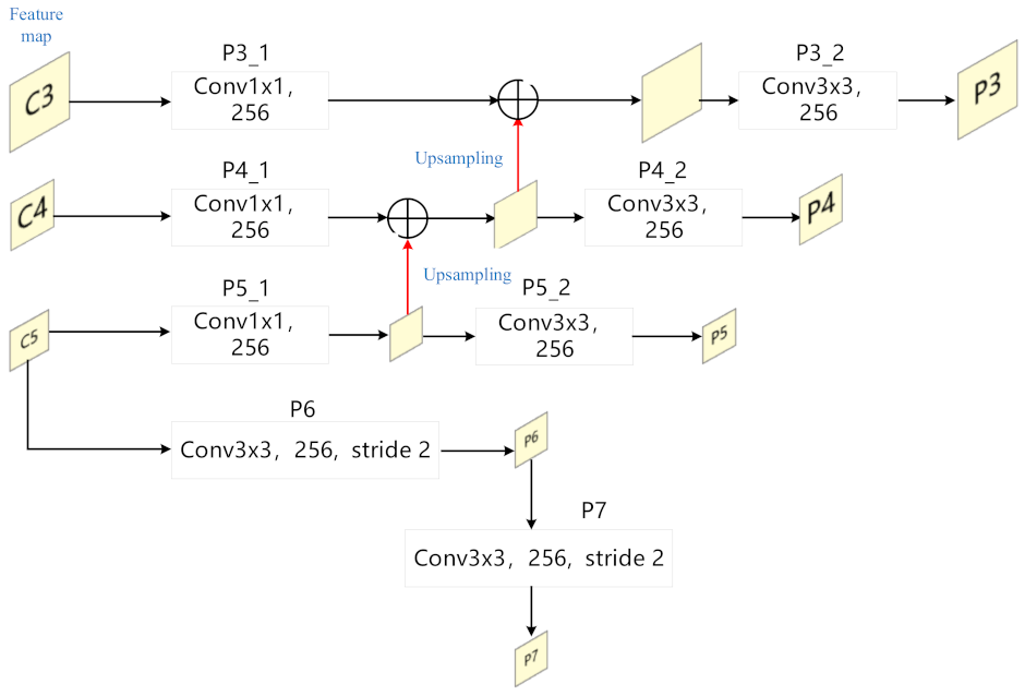 Remotesensing 13 04610 g003