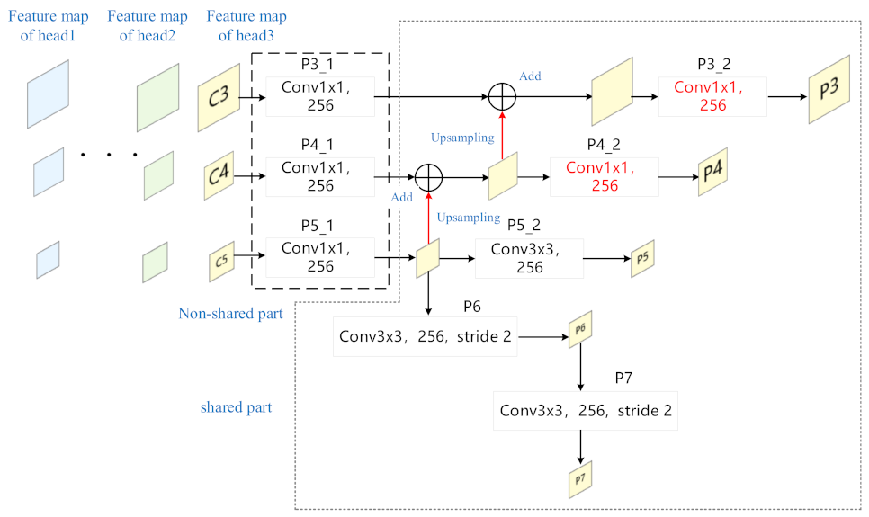 Remotesensing 13 04610 g004