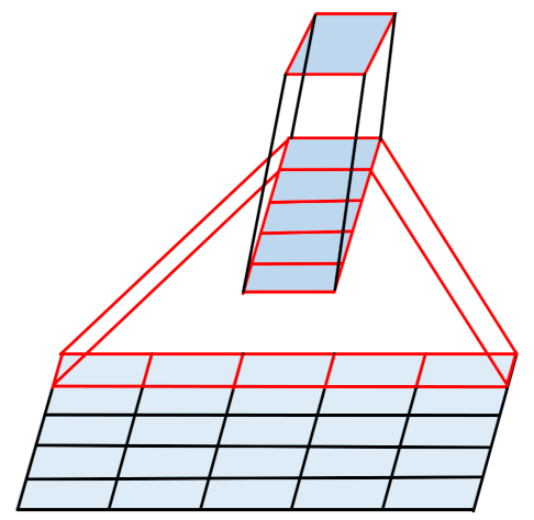 Remotesensing 13 04610 g006