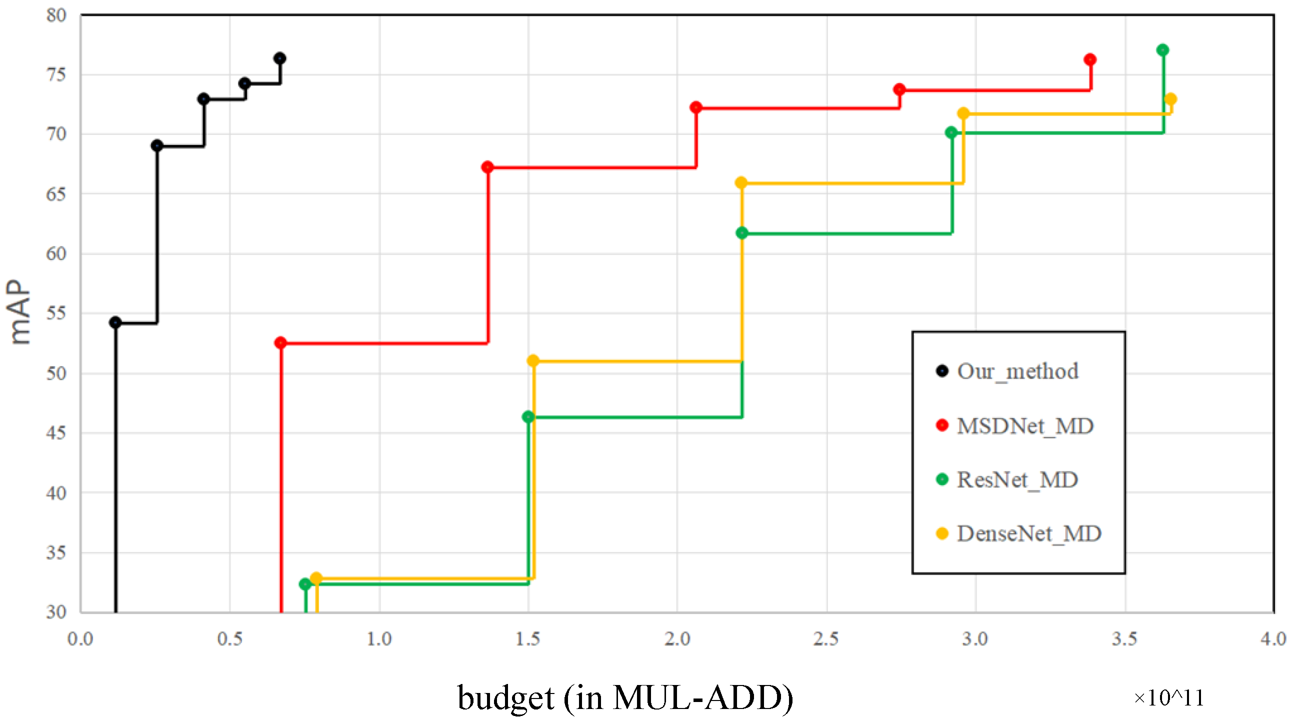 Remotesensing 13 04610 g007