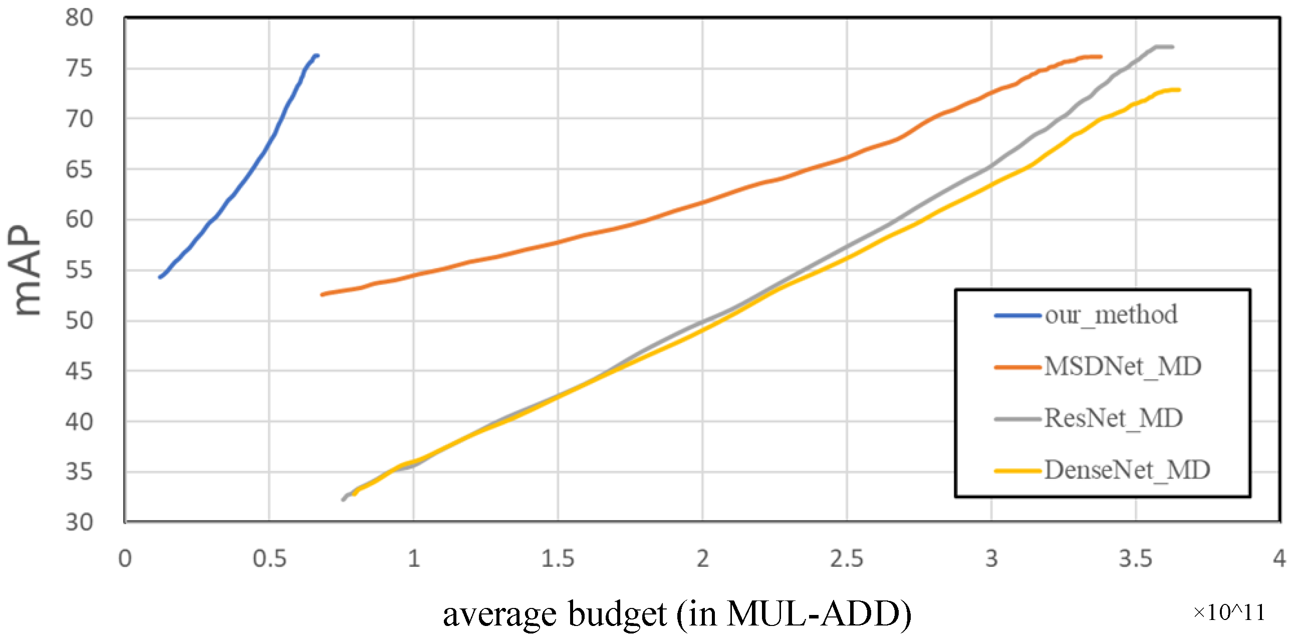 Remotesensing 13 04610 g008
