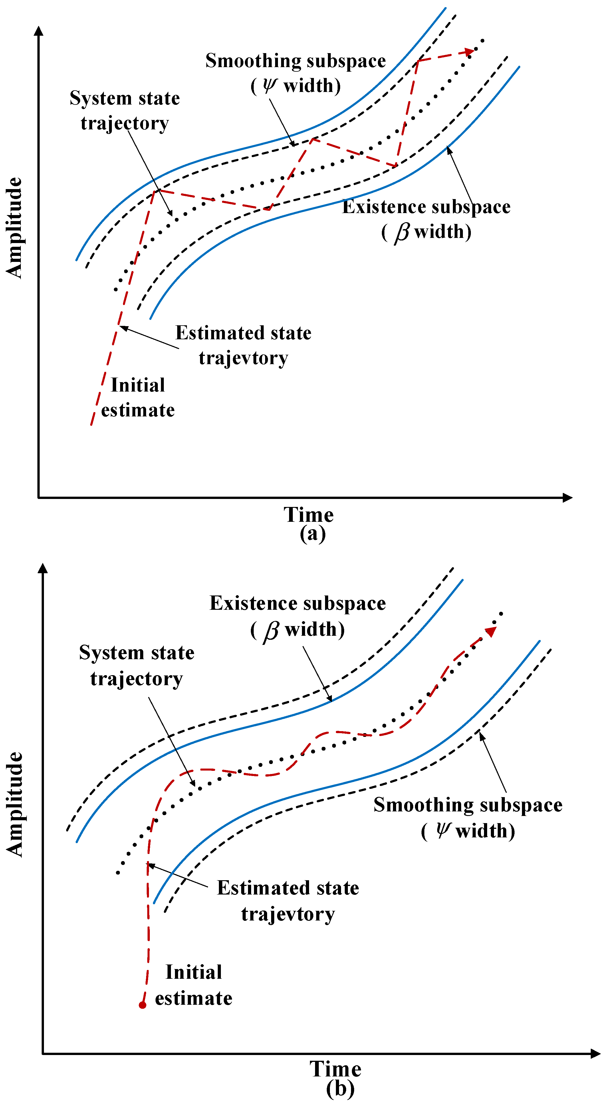 Remotesensing 13 04612 g002