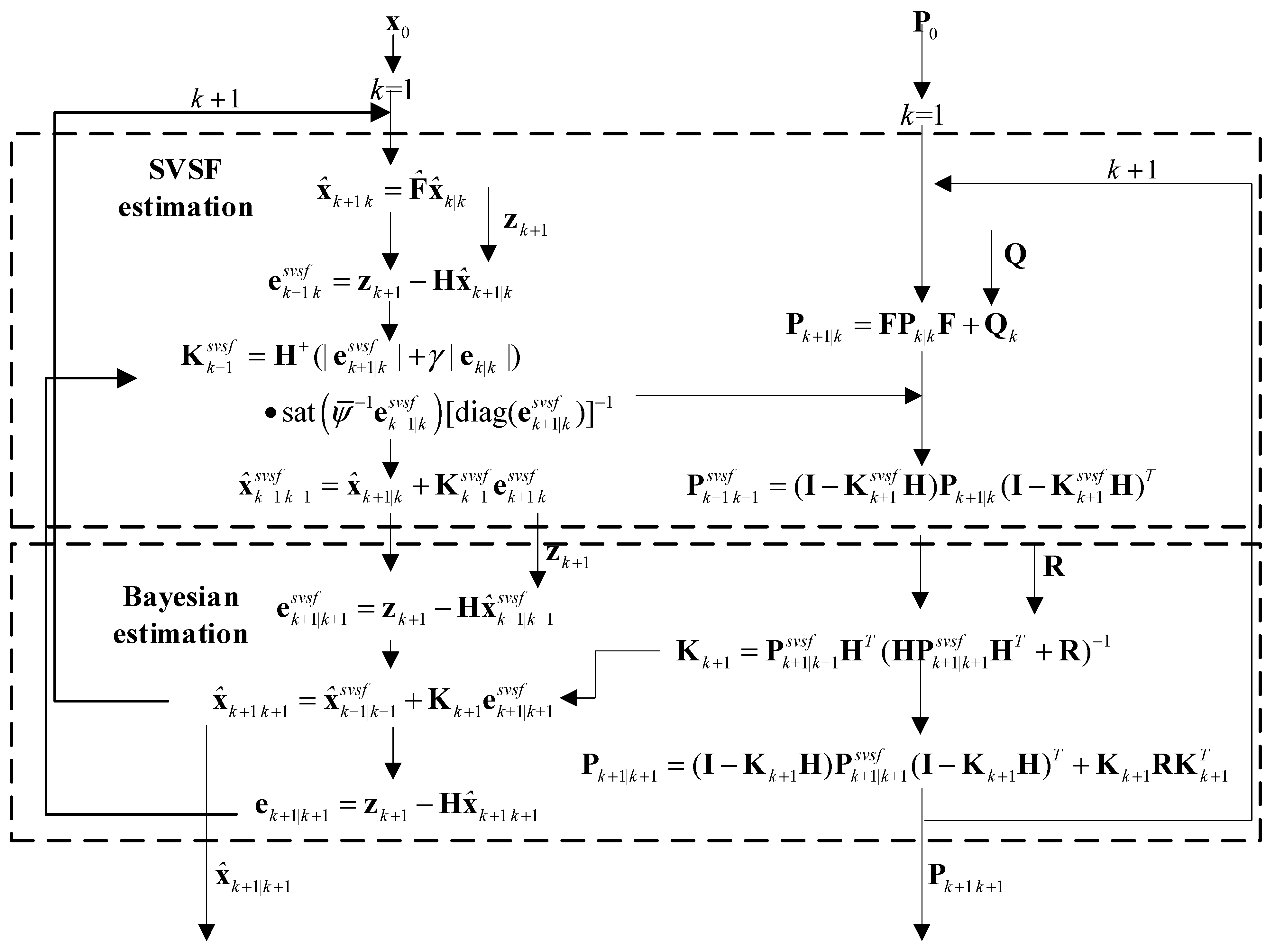Remotesensing 13 04612 g004
