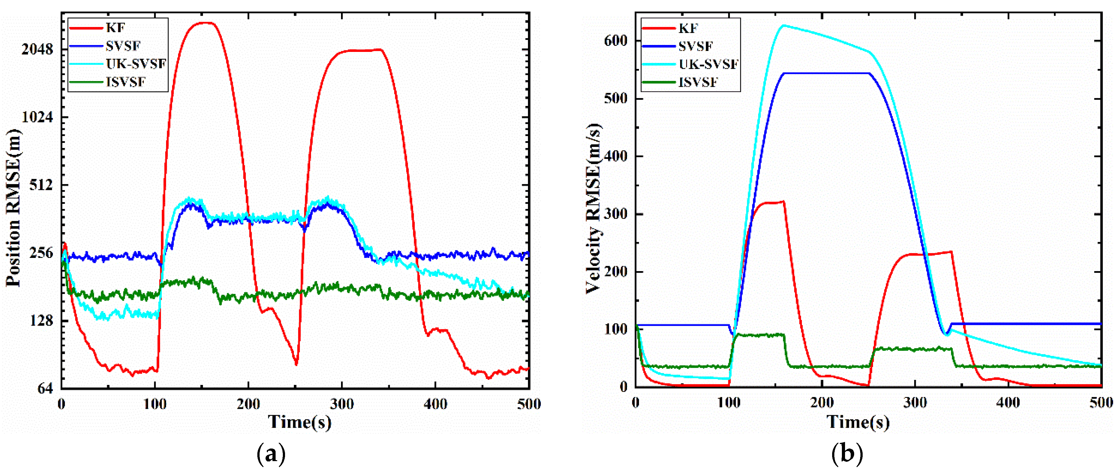 Remotesensing 13 04612 g009