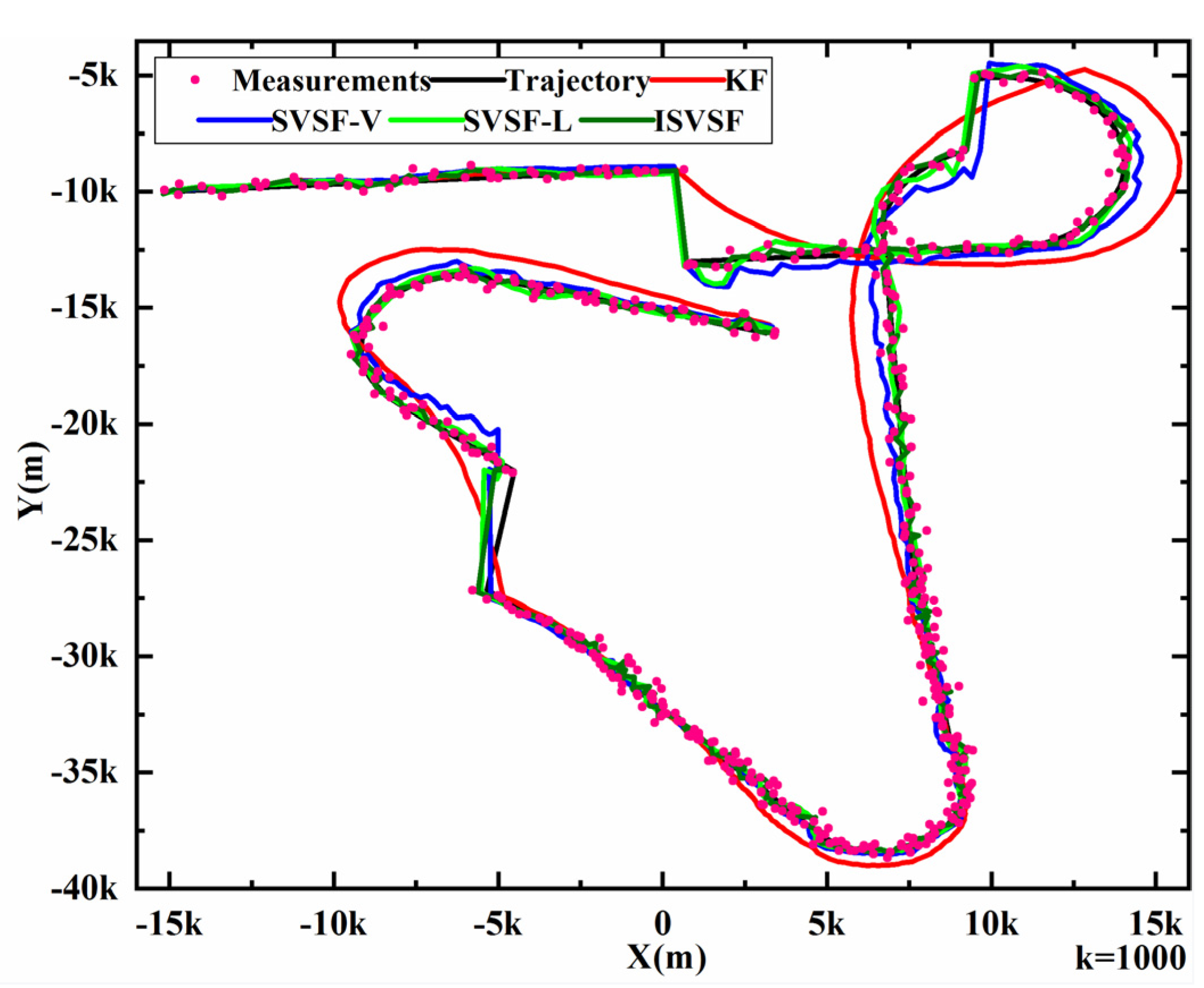 Remotesensing 13 04612 g010