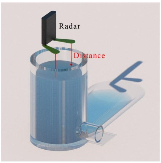 Remotesensing 13 04612 g0a1