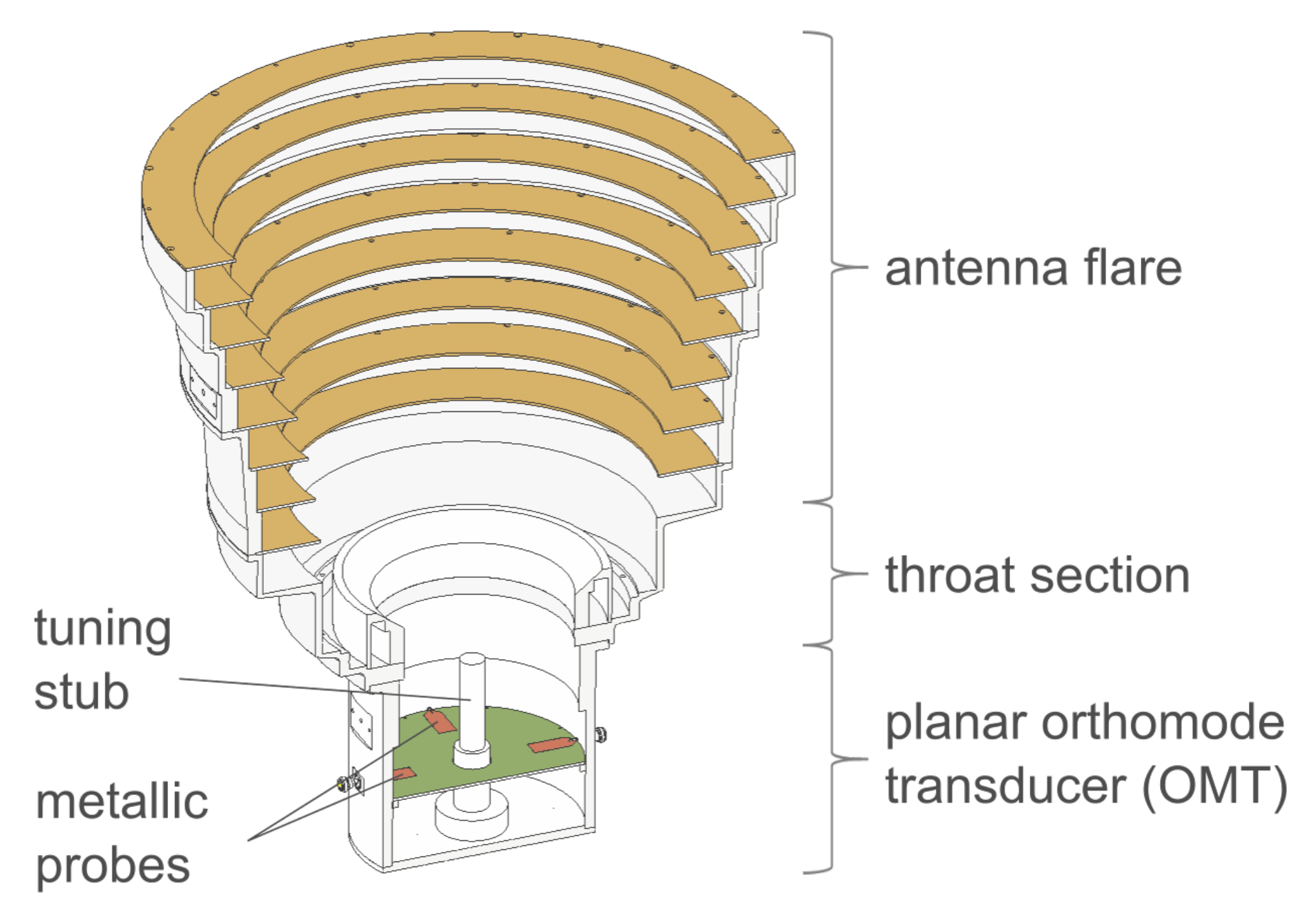 Remotesensing 13 04614 g002