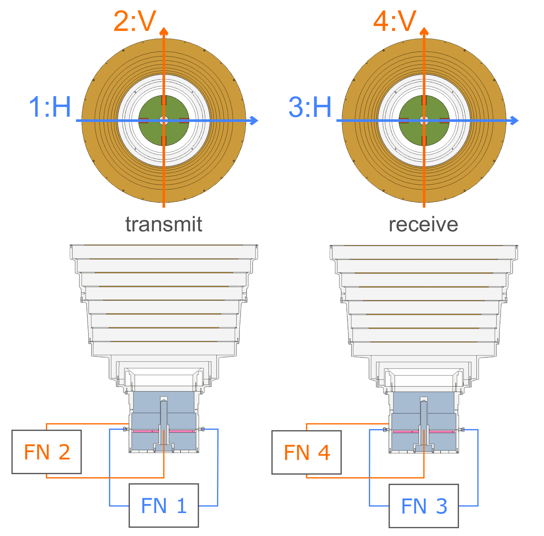 Remotesensing 13 04614 g005