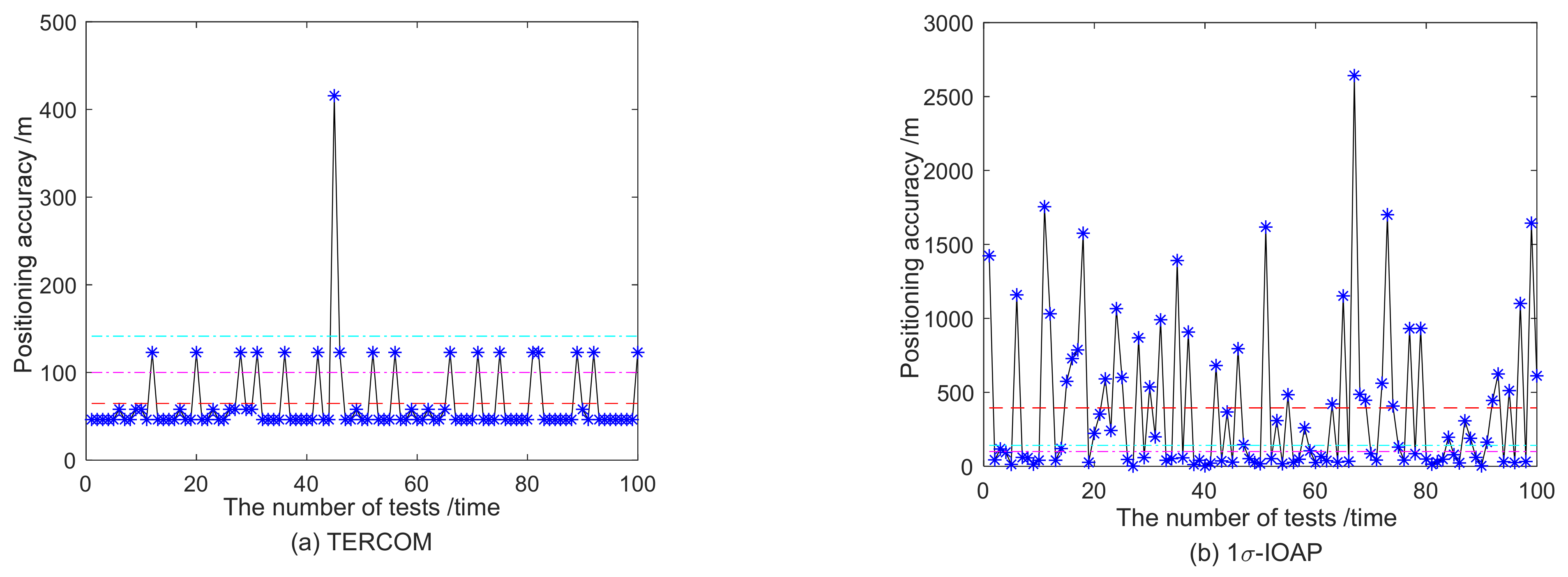 Remotesensing 13 04616 g004a