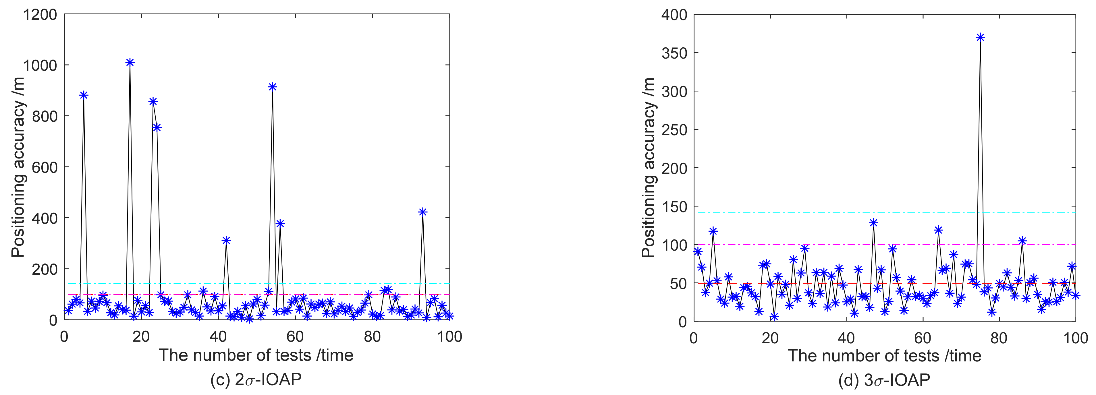 Remotesensing 13 04616 g004b