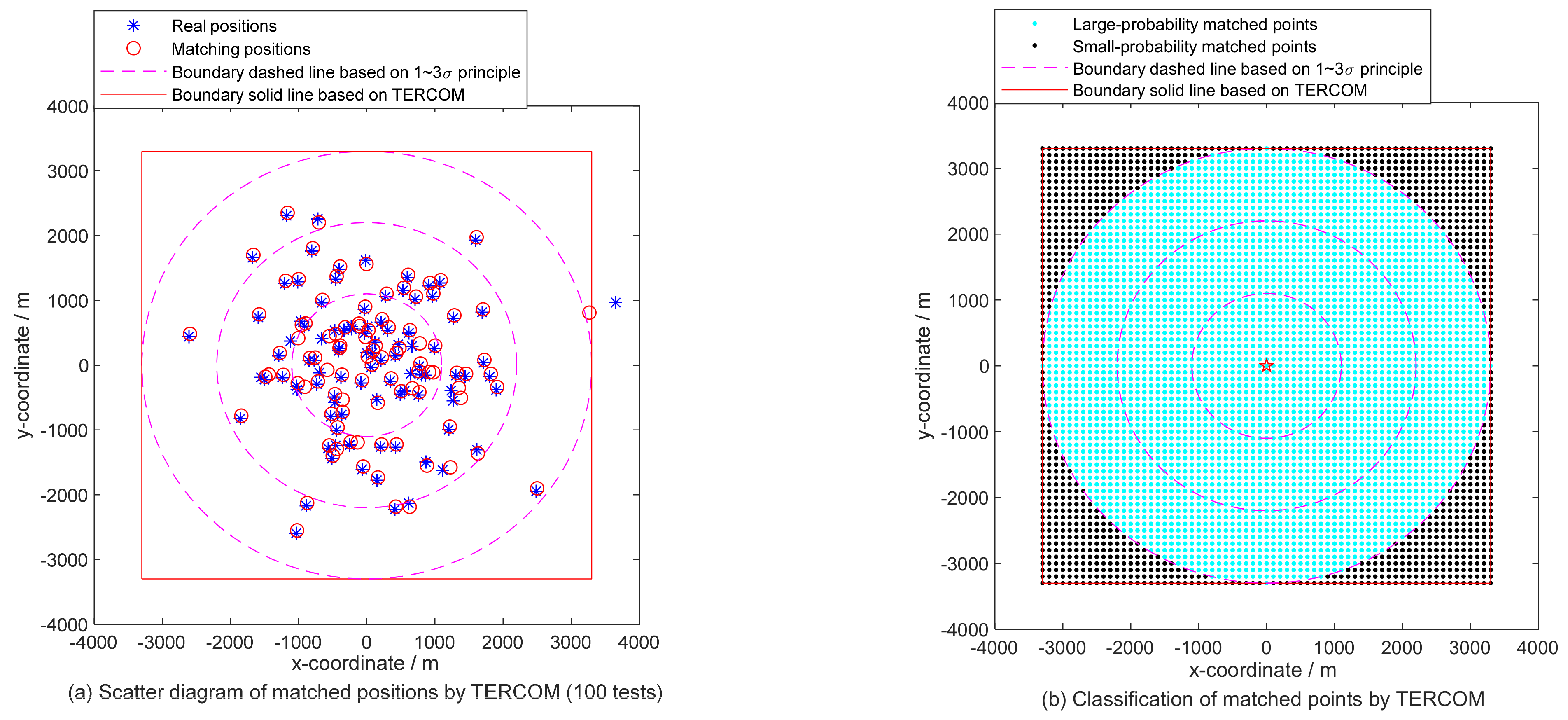 Remotesensing 13 04616 g006
