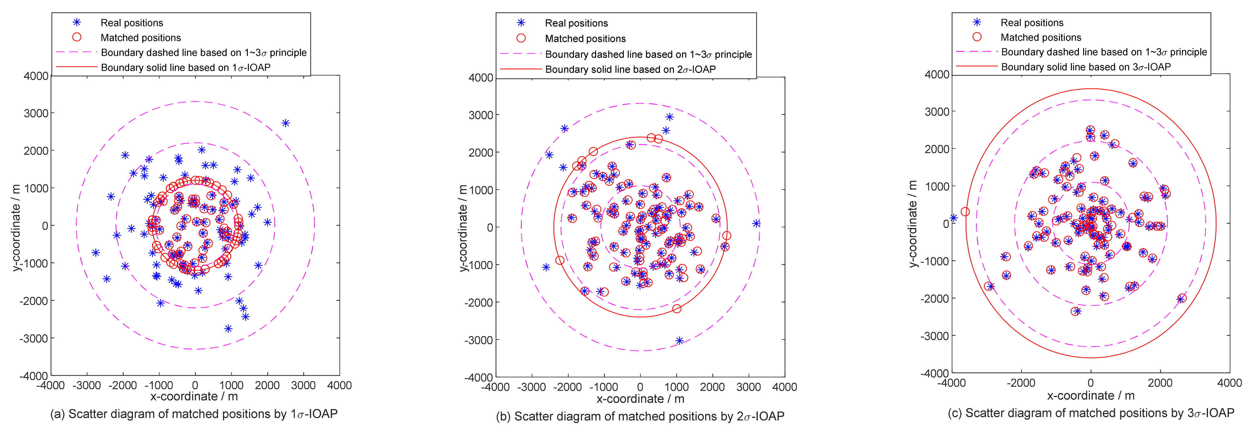 Remotesensing 13 04616 g007