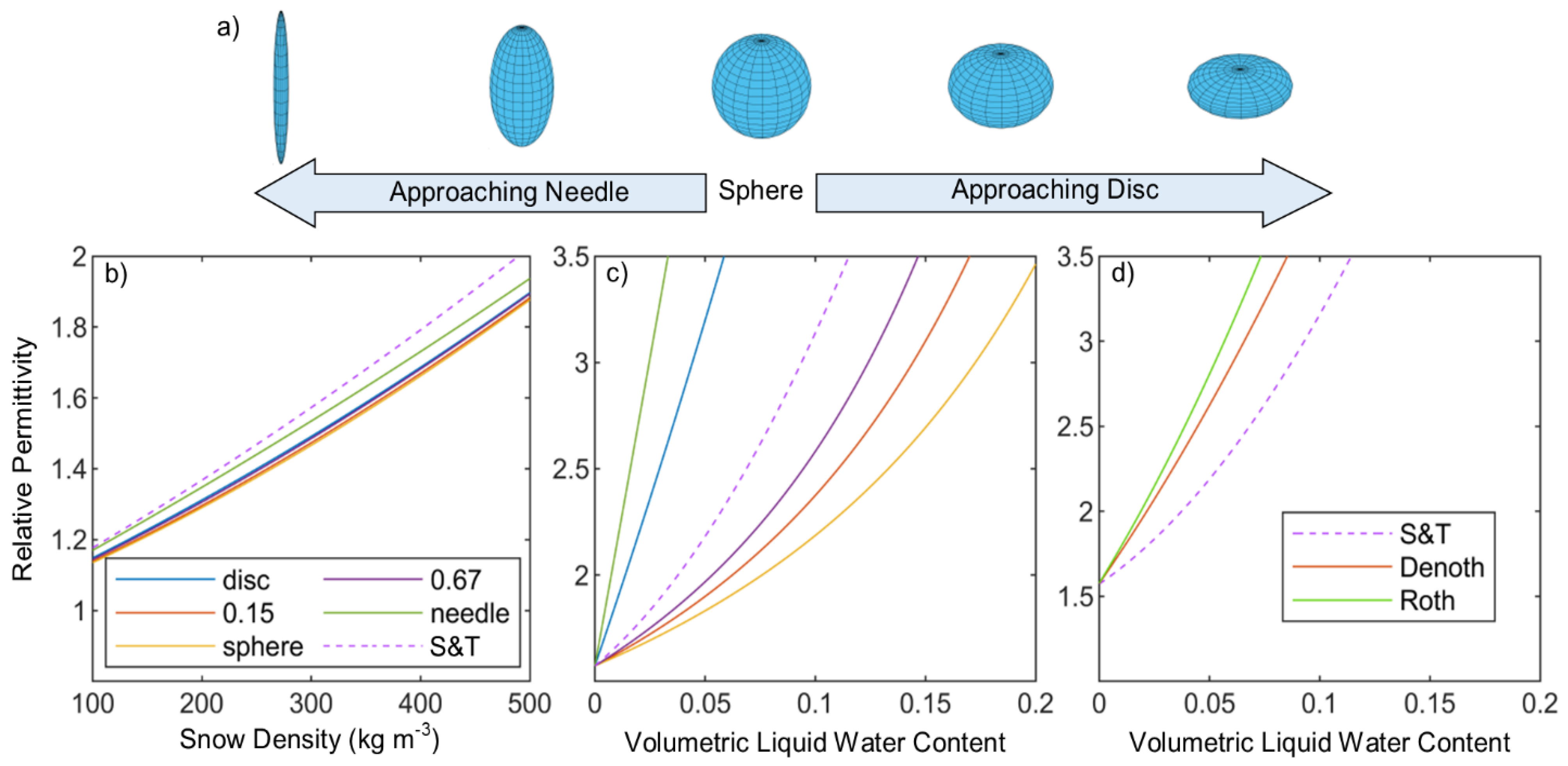 Remotesensing 13 04617 g001