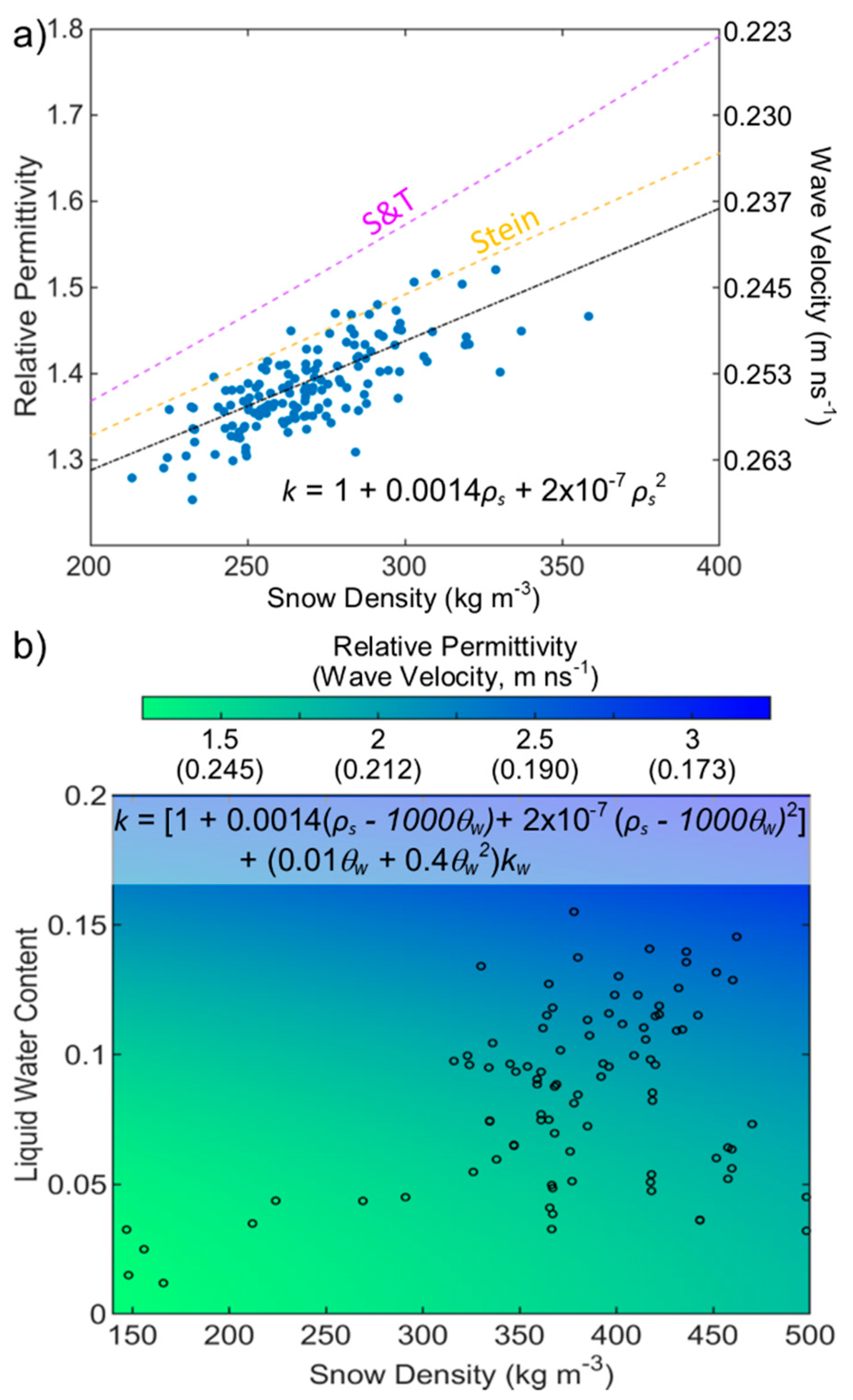 Remotesensing 13 04617 g004