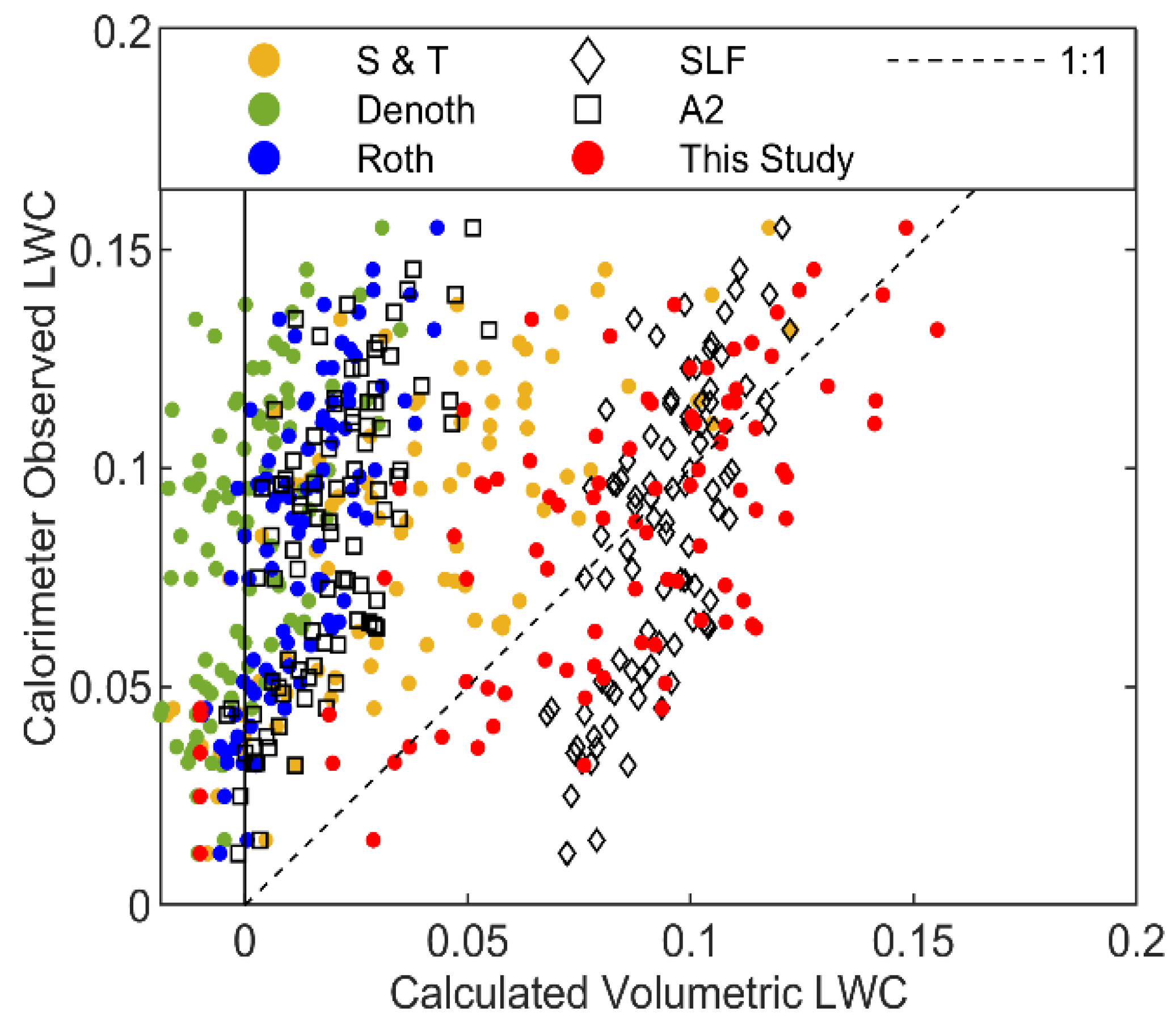 Remotesensing 13 04617 g005