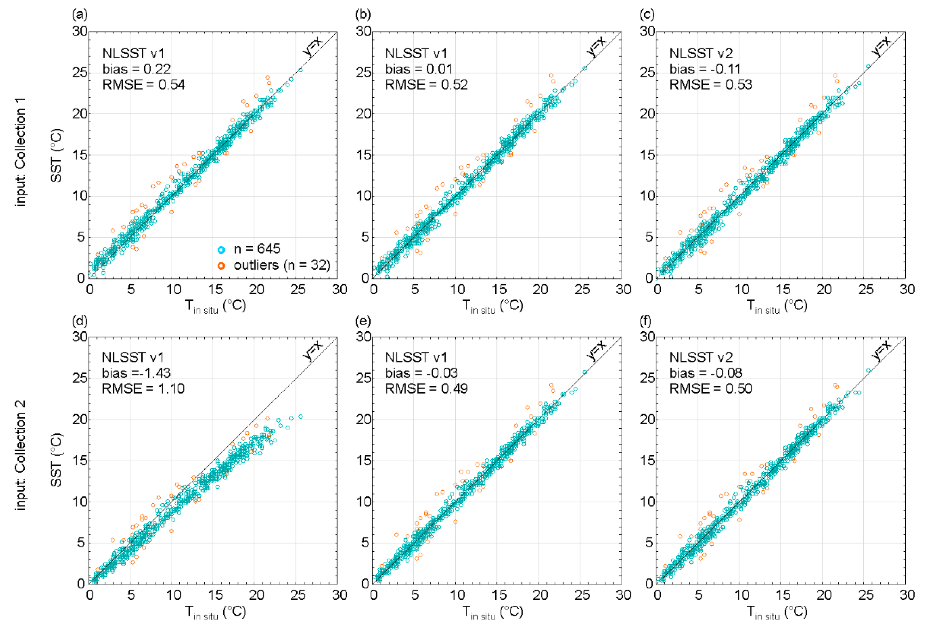 Remotesensing 13 04619 g008