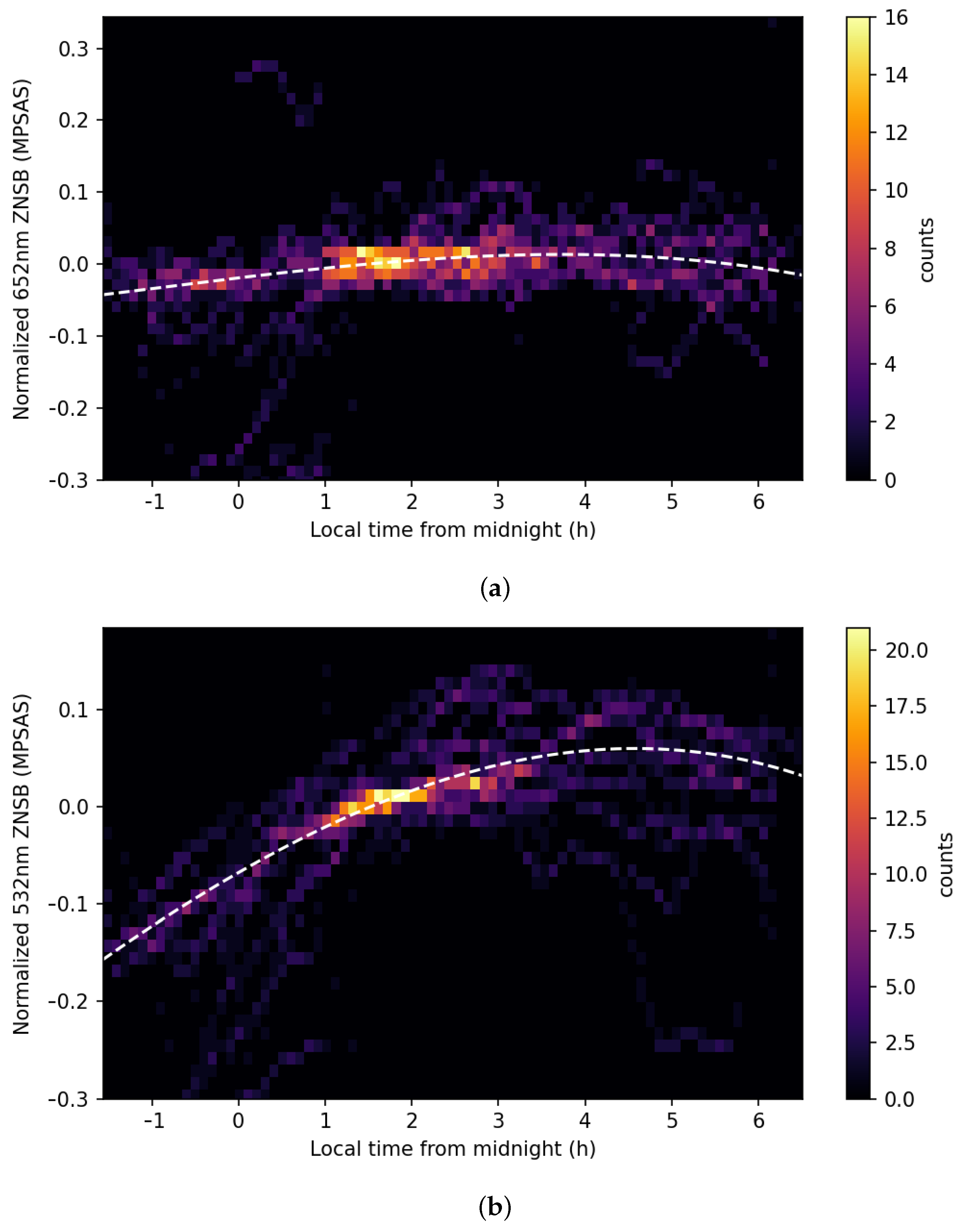 Remotesensing 13 04623 g011