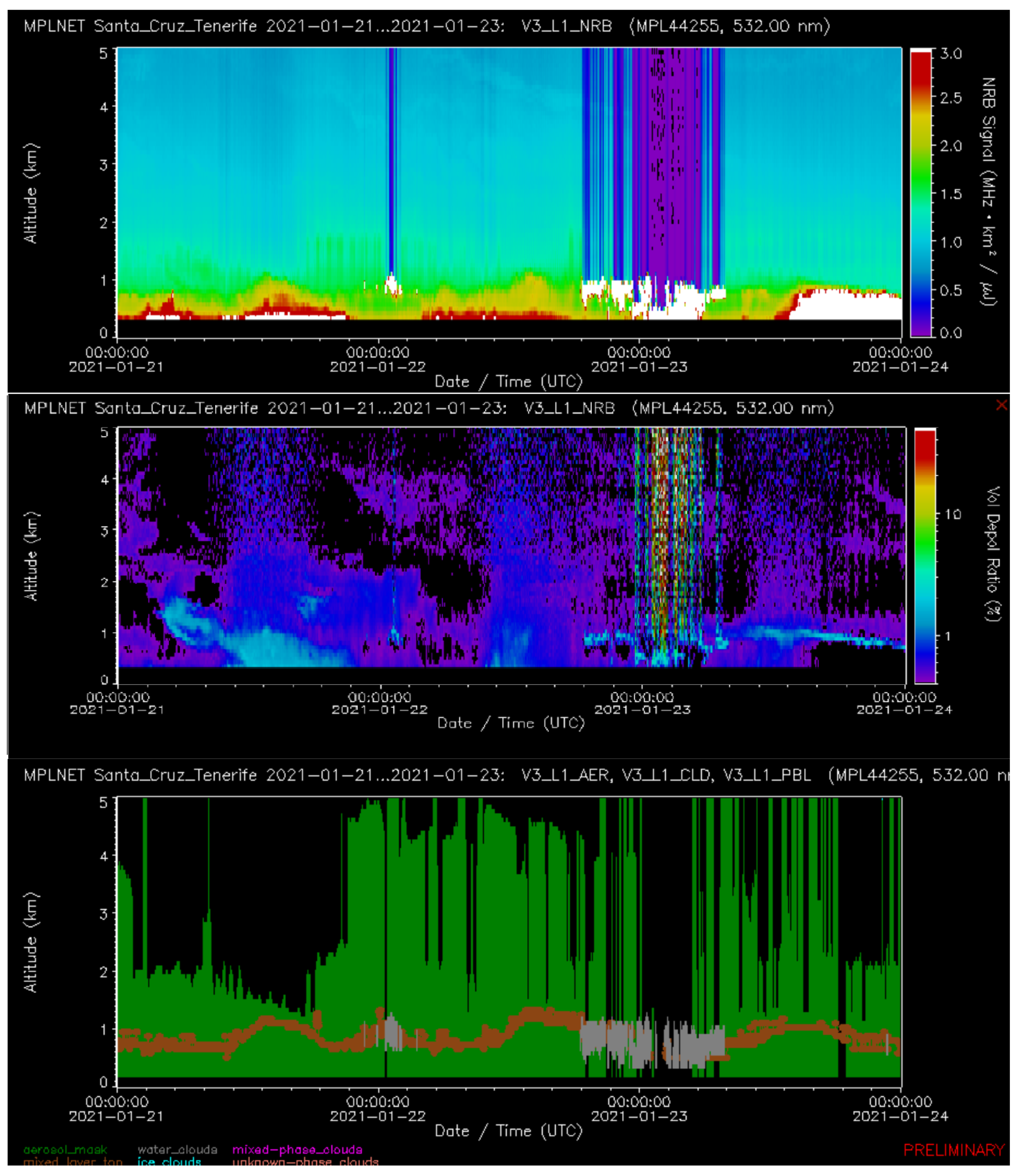 Remotesensing 13 04623 g015