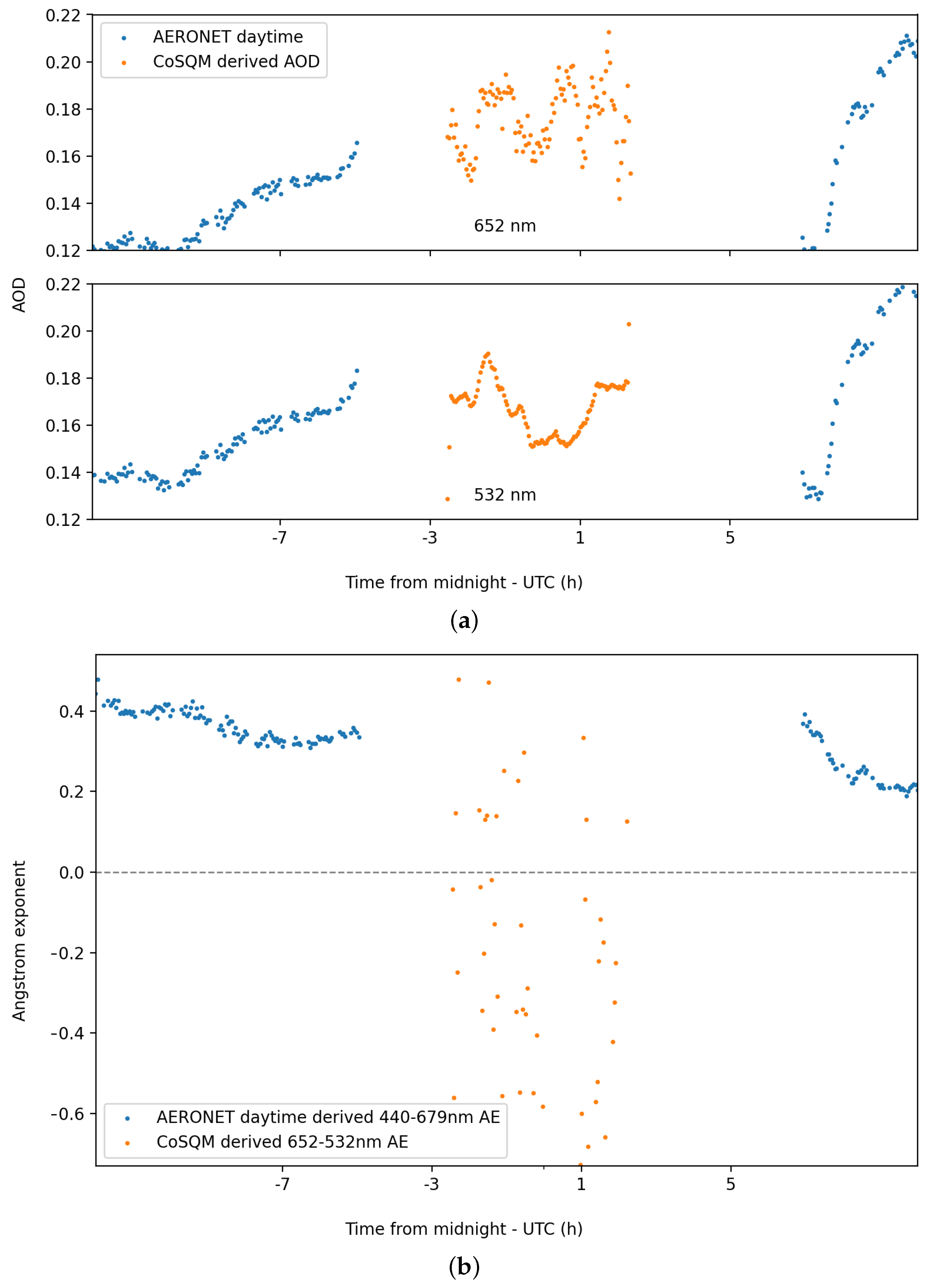 Remotesensing 13 04623 g021