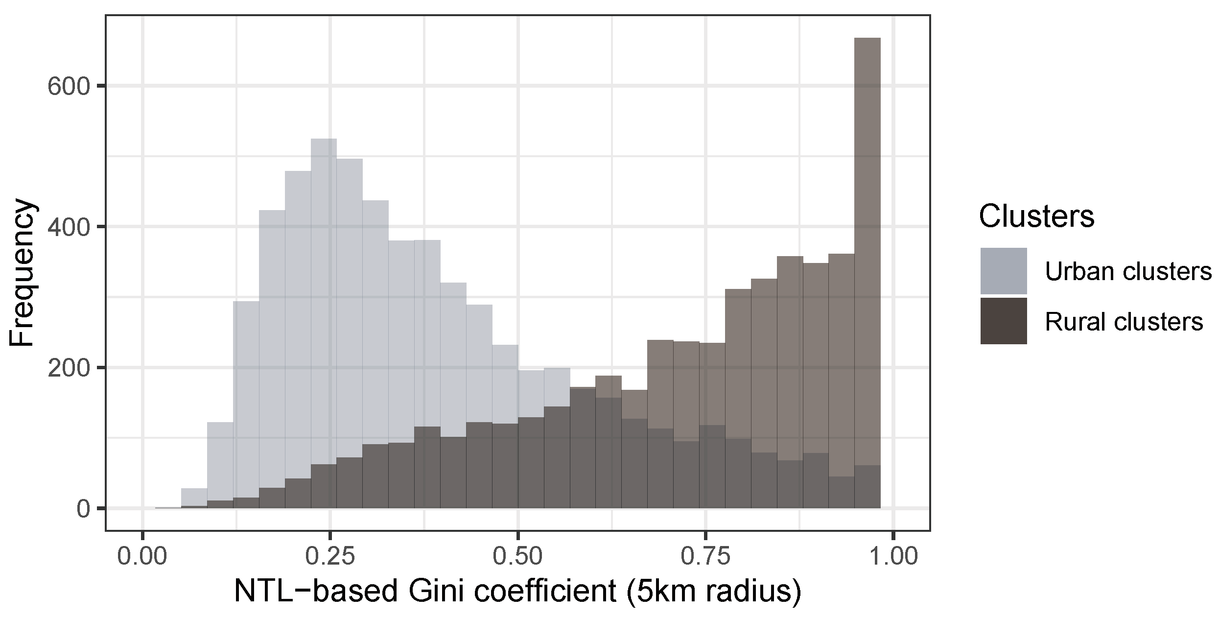 Remotesensing 13 04624 g002