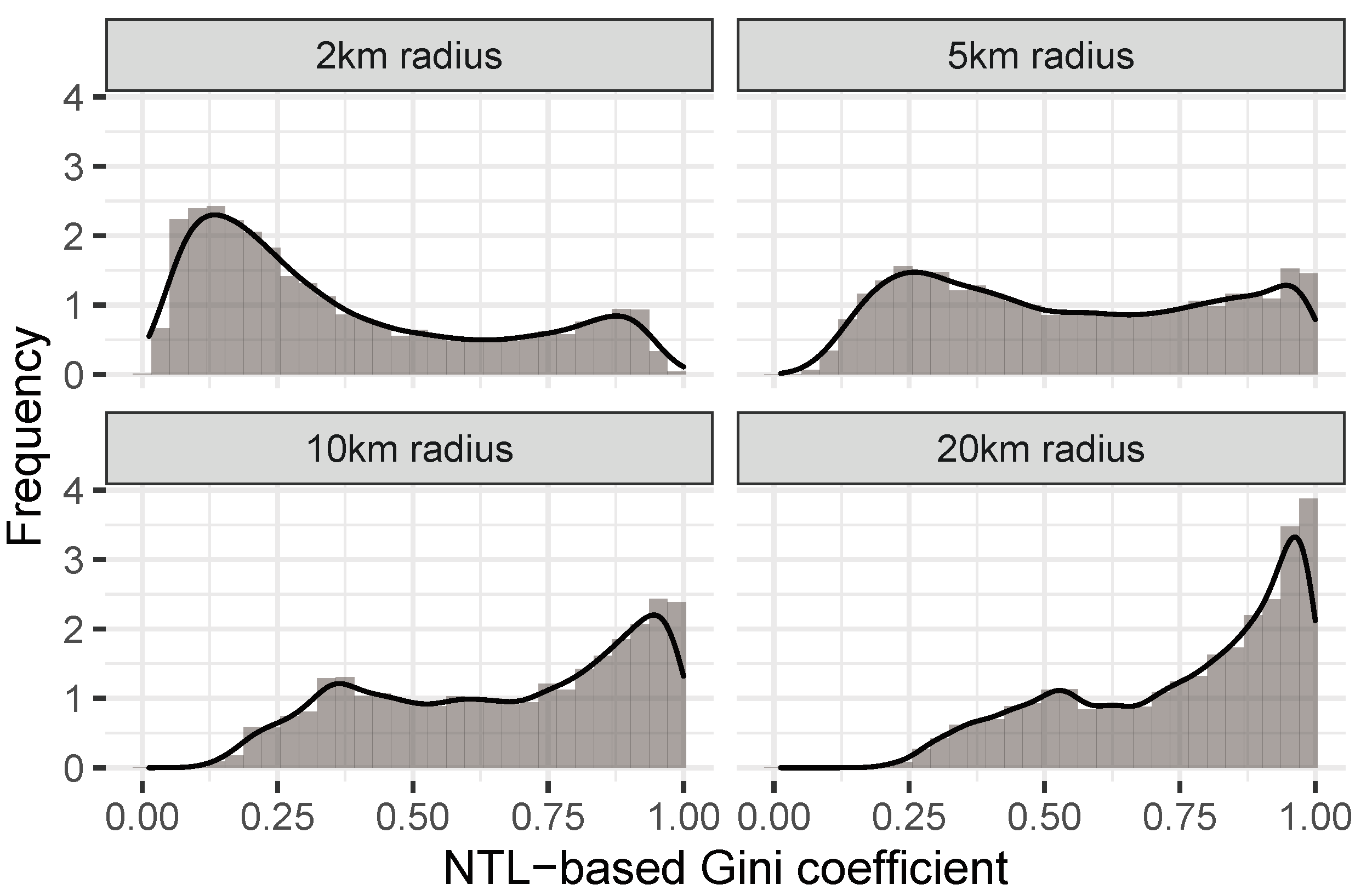 Remotesensing 13 04624 g003