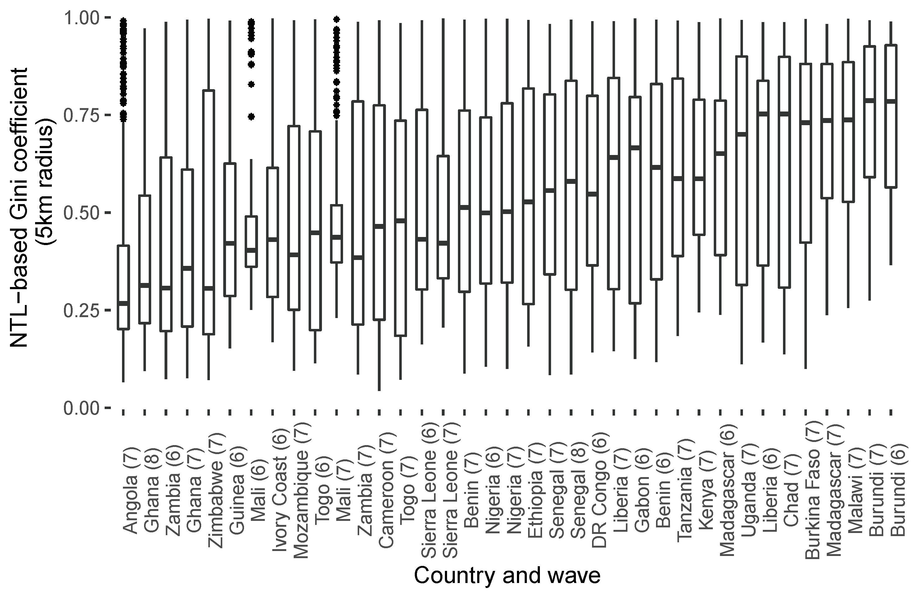 Remotesensing 13 04624 g004
