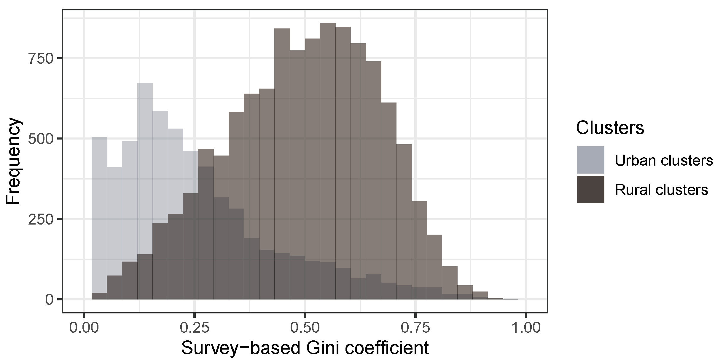 Remotesensing 13 04624 g005