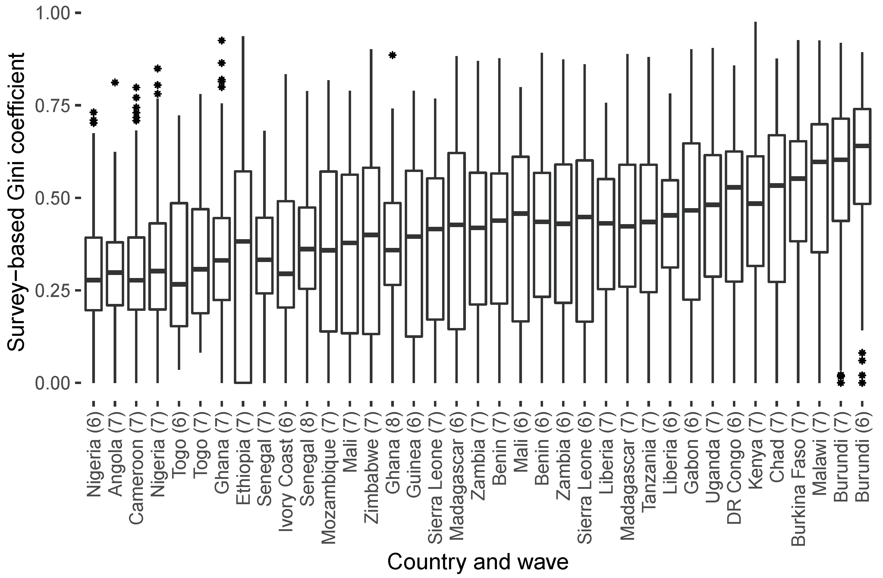Remotesensing 13 04624 g006