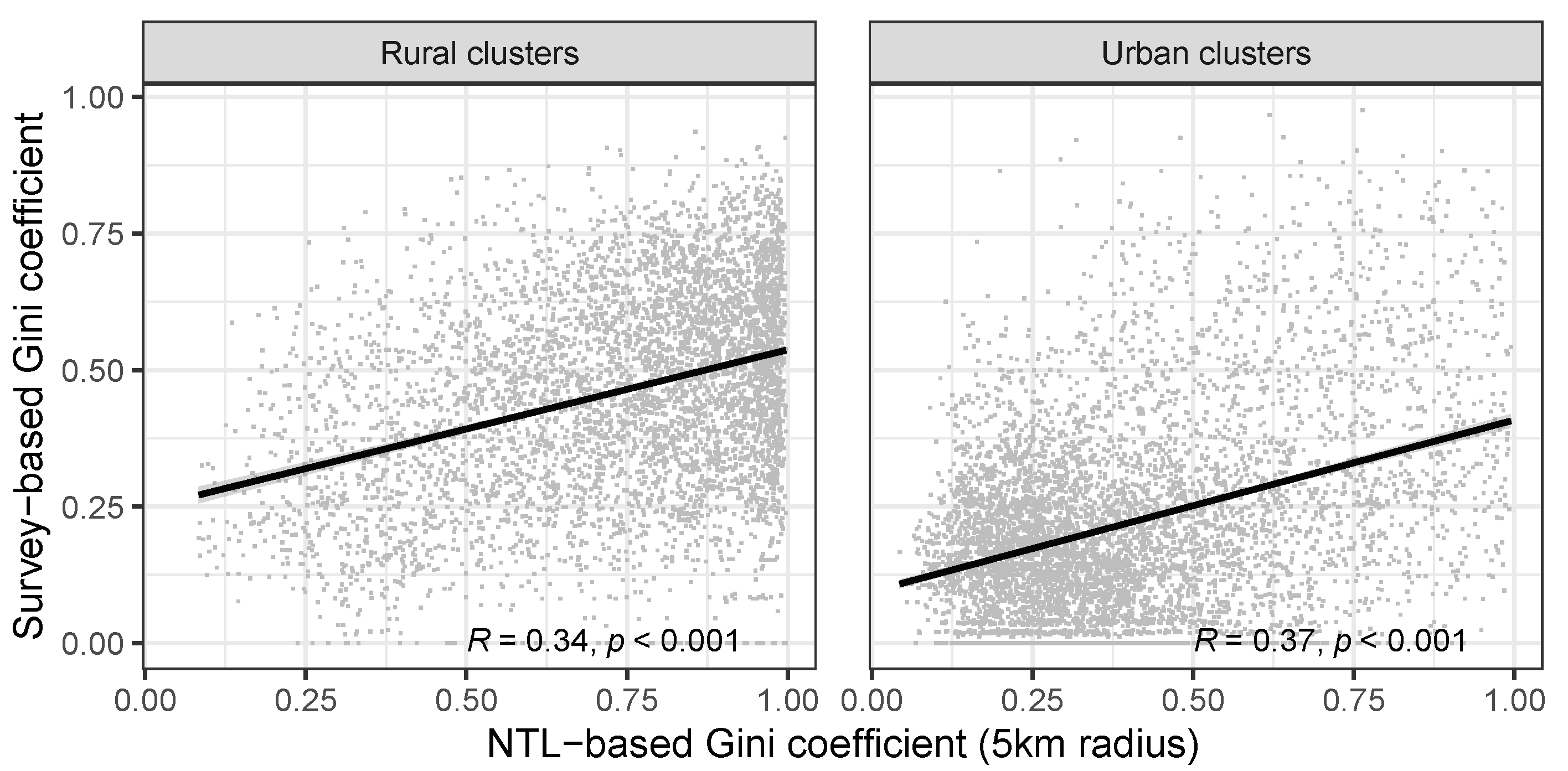 Remotesensing 13 04624 g007