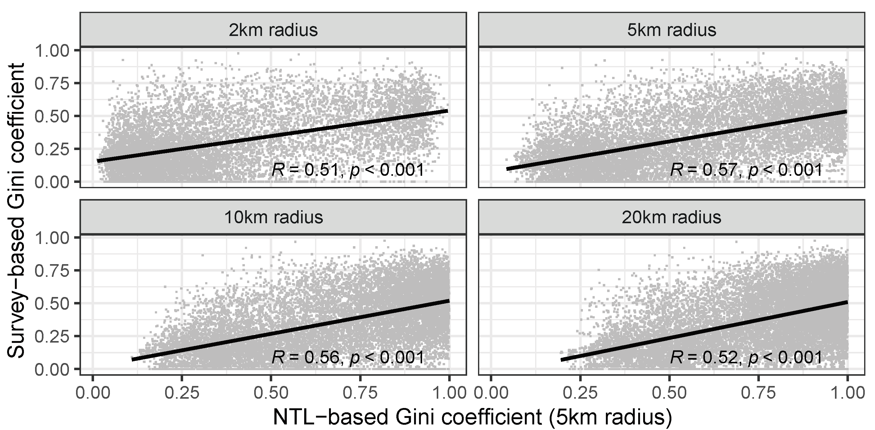 Remotesensing 13 04624 g008