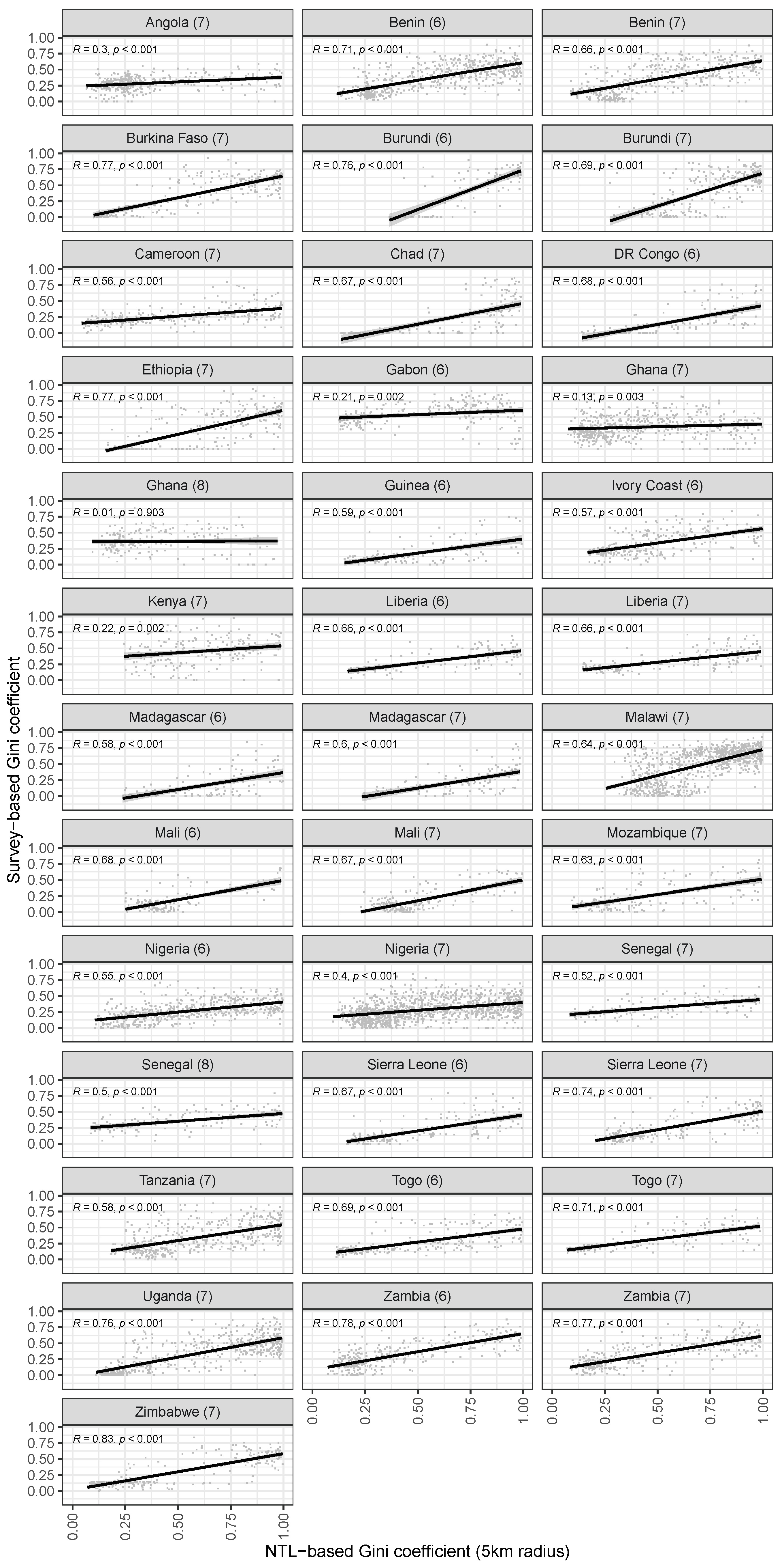 Remotesensing 13 04624 g009