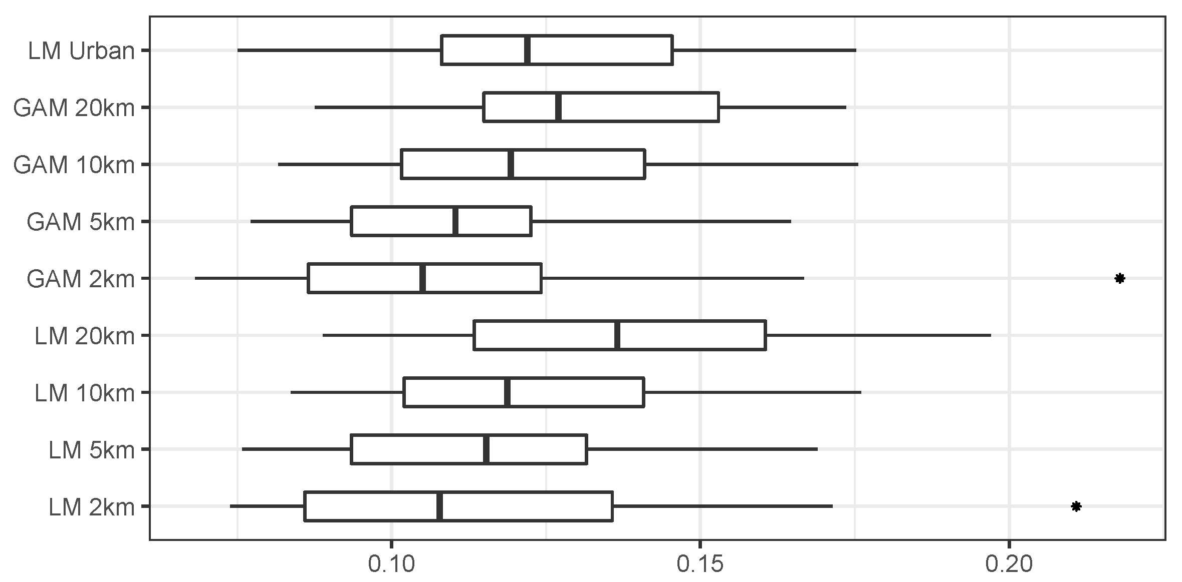 Remotesensing 13 04624 g010