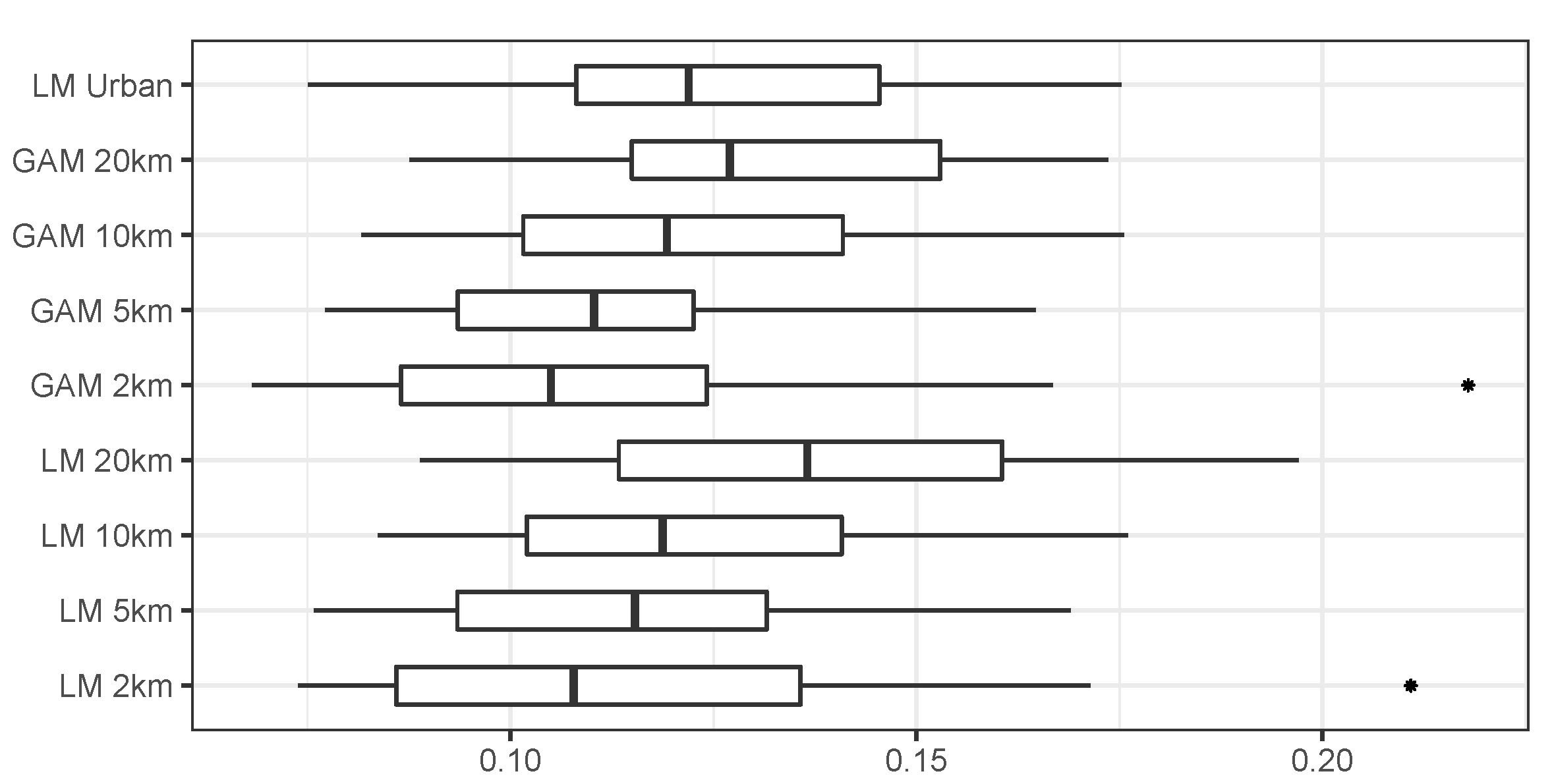 Remotesensing 13 04624 g011