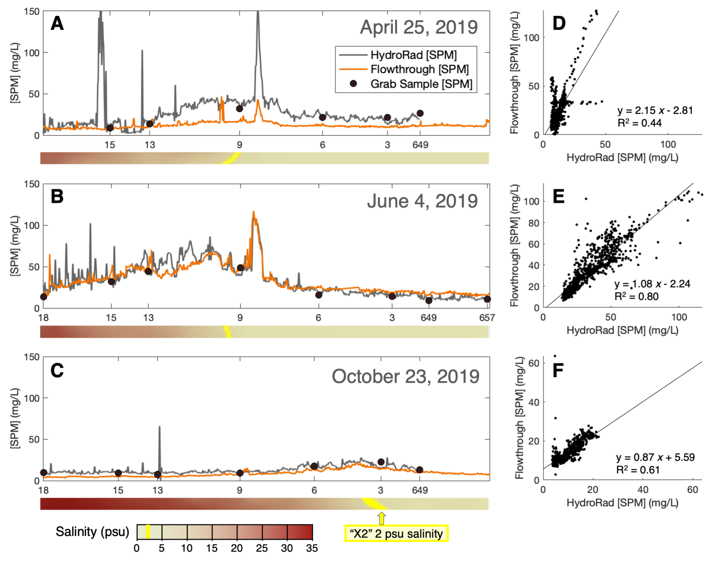 Remotesensing 13 04625 g002