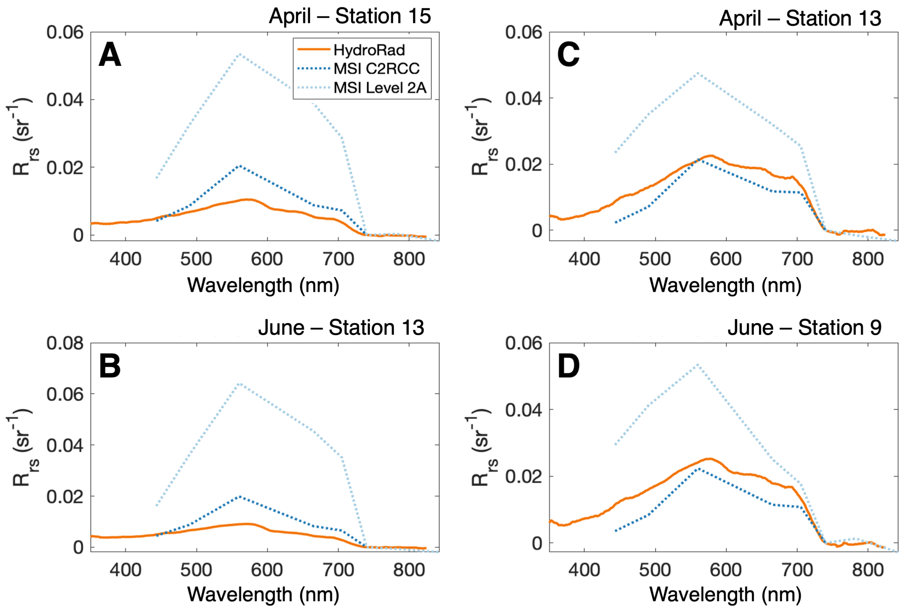 Remotesensing 13 04625 g003