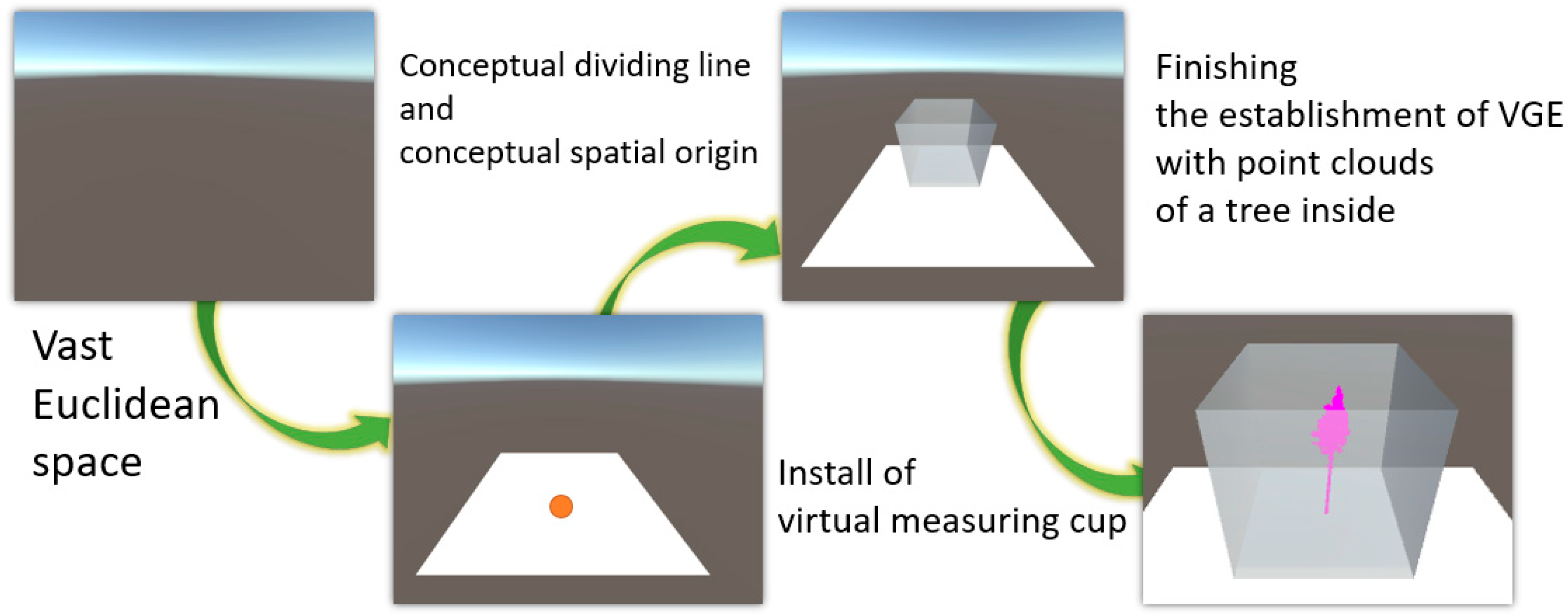 Remotesensing 13 04627 g004