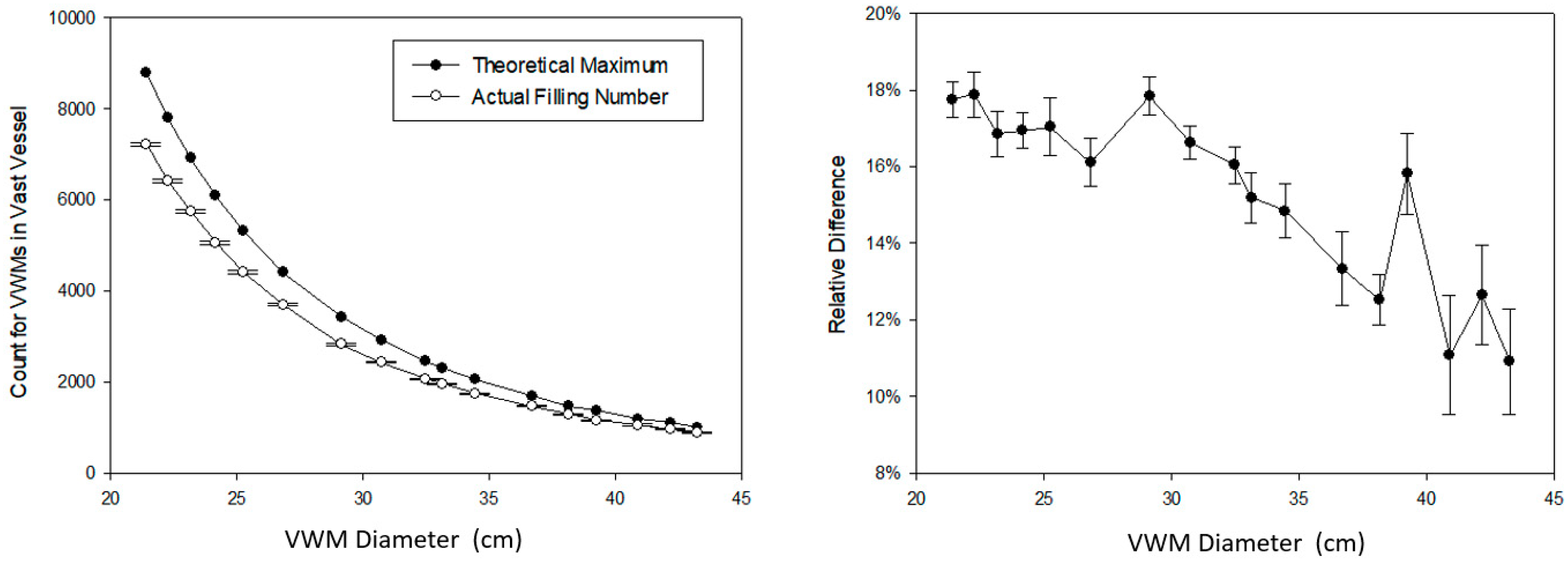 Remotesensing 13 04627 g009
