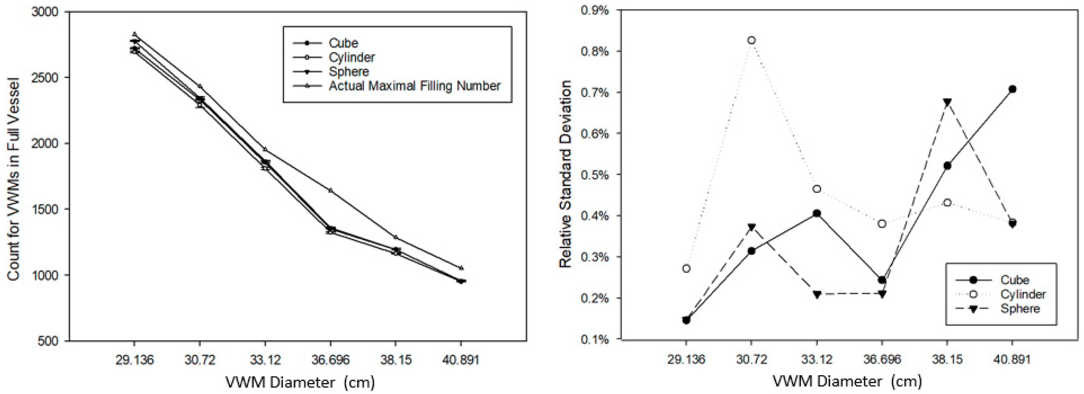 Remotesensing 13 04627 g012