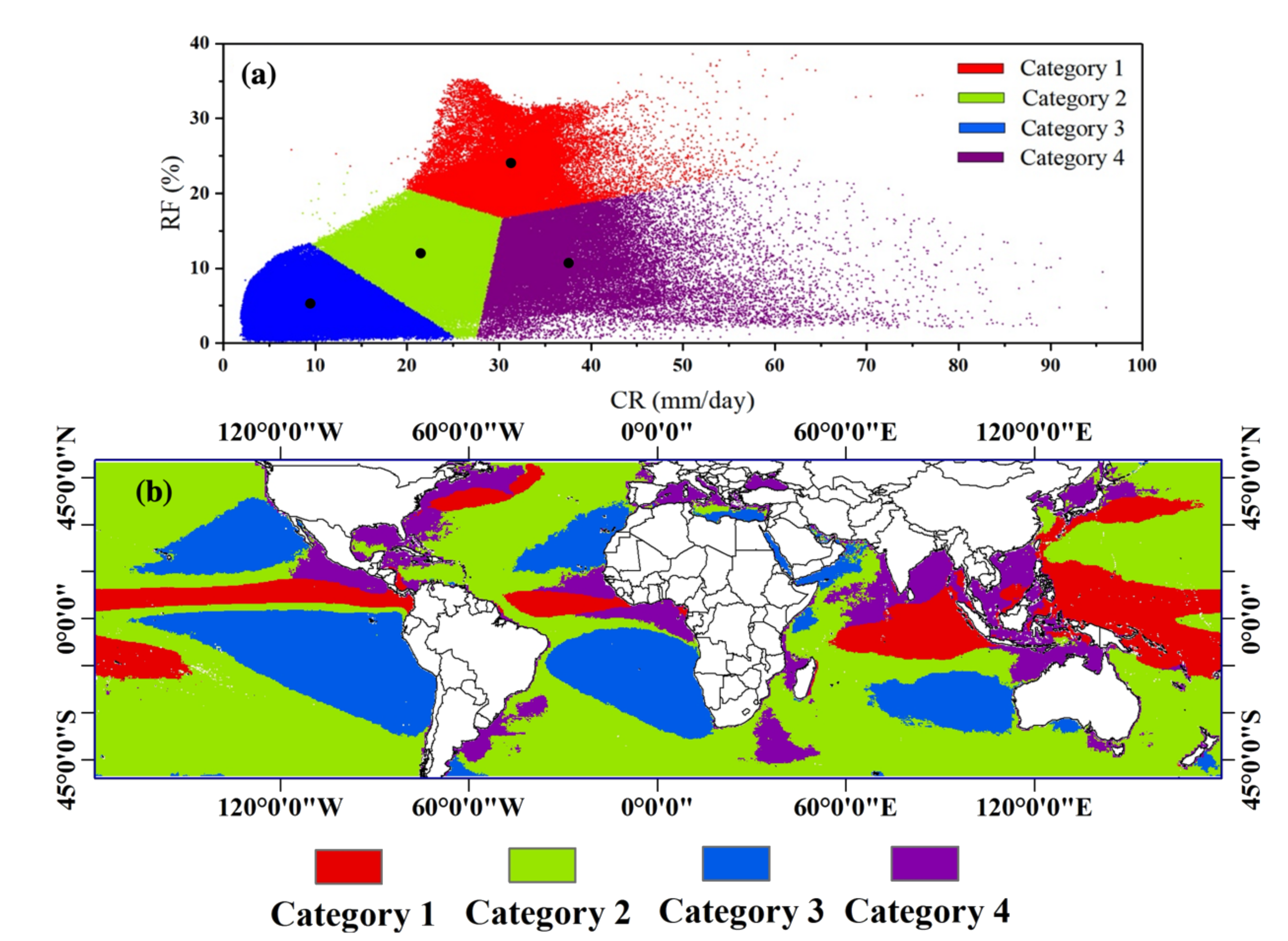 Remotesensing 13 04629 g007 Remotesensing 13 04629 g007