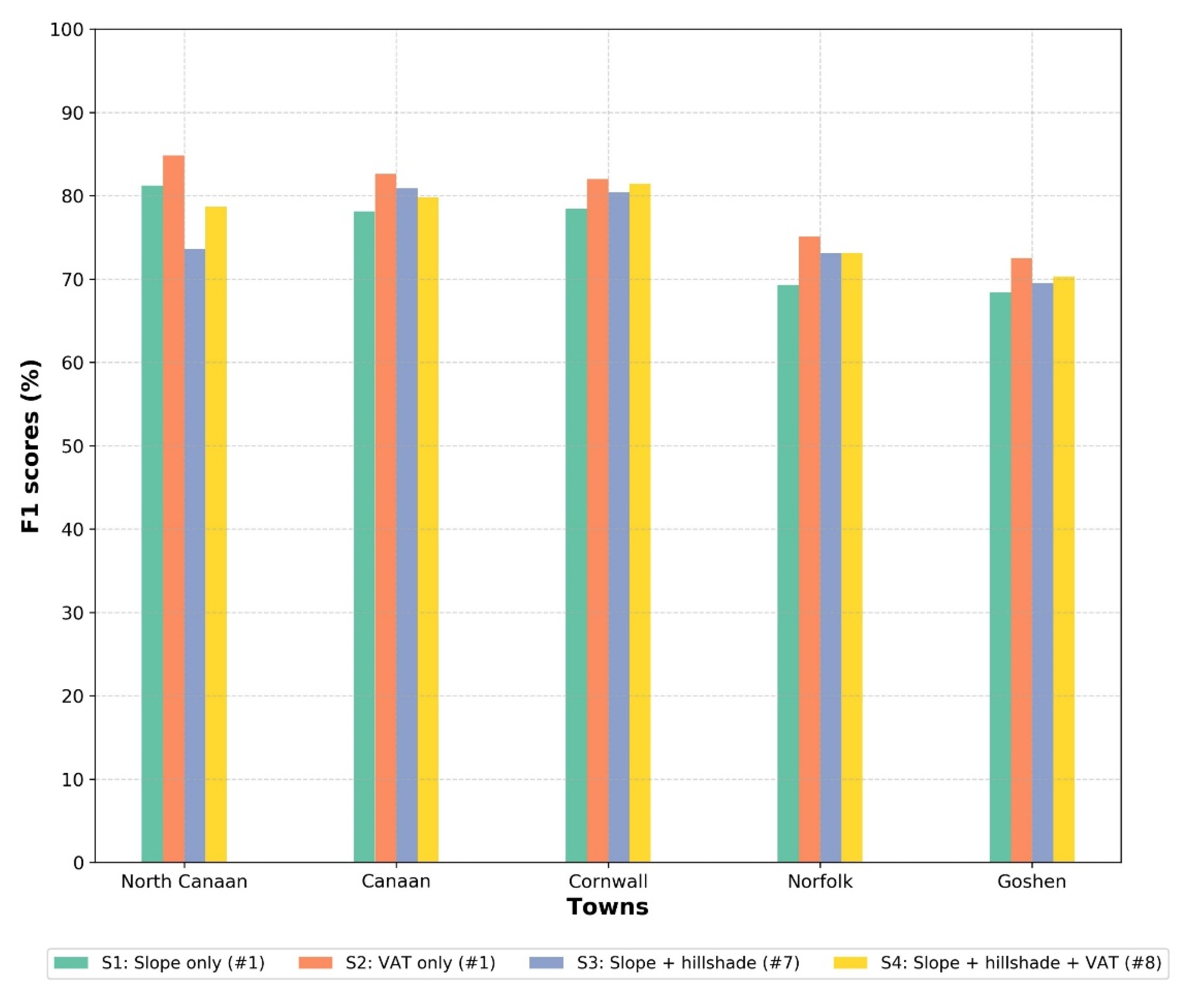 Remotesensing 13 04630 g008